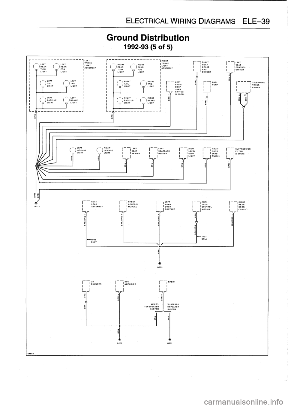 BMW 318i 1997 E36 Owners Guide 
LEFT

	

-
LEFT
I

	

I

	

-
RIGHT

	

-
RIGHT
I

	

(

	

)
TAIL

	

(

	

)
TAIL

	

I

	

I

	

(

	

)
TAIL

	

(

	

)
TAIL
I

	

-
LIGHT

	

-
LIGHT
I

	

I

	

LIGHT

	

-
LIGHT
I

	

I

	

I