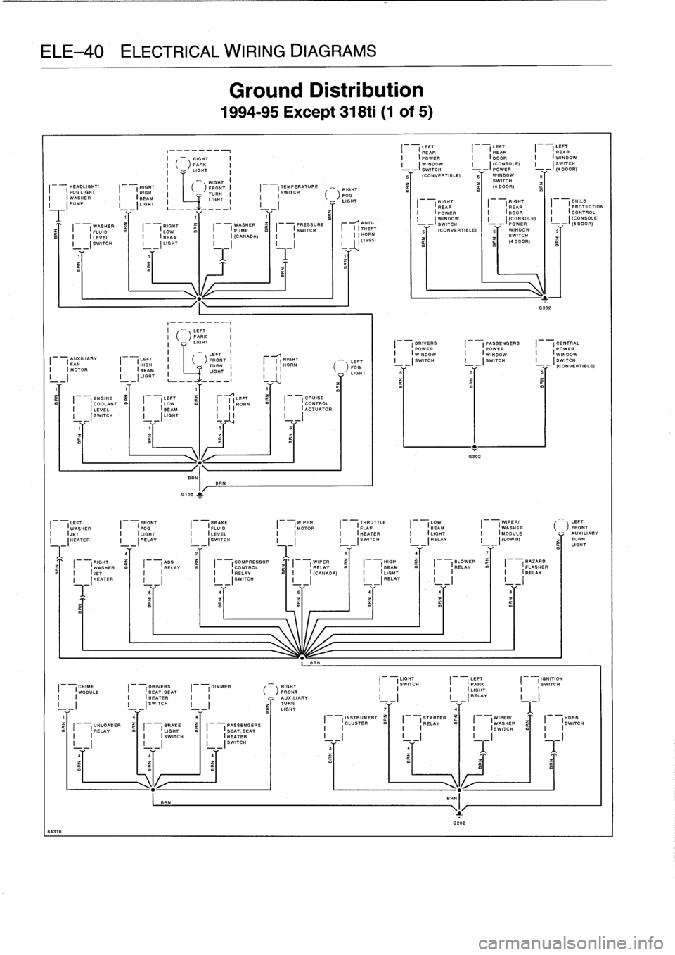 BMW 325i 1993 E36 Workshop Manual 
ELE-40
ELECTRICAL
WIRING
DIAGRAMS

RIGHTHEADLIGHT/

	

RIGHT
I

	

FRONT
I

	

FOG
LIGHT

	

I

	

HIGH

	

I

	

TURN
I

	

I
WASHER

	

I

	

I
BEAM

	

LIGHT
I
(PUMP

	

I
(LIGHT
,
L-
1

	

1

	

