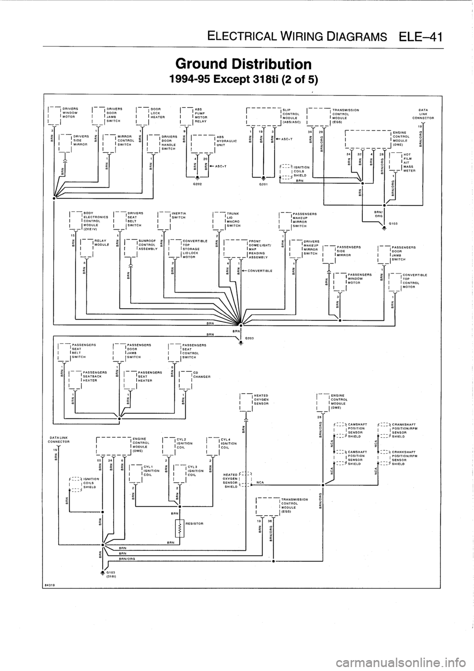 BMW 318i 1997 E36 Owners Guide 
DRIVERS

	

DRIVERS

	

DOOR

	

ABS

	

F
r
I

I

	

,
WINDOW

	

I

	

(
DOOR

	

I

	

(
LOCK

	

I

	

(
PUMP

	

SLIP

	

TRANSMISSION

	

O
ATP
I

	

(CONTROL
I

	

(
CONTROL

	

LINK
I
(MOTO