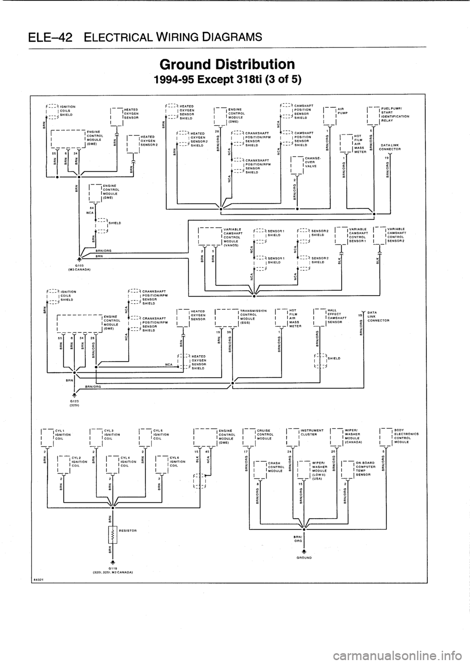 BMW 318i 1997 E36 Repair Manual 
ELE-42
ELECTRICAL
WIRING
DIAGRAMS

BC321

IGNITION

	

HEATED
__
COILS

	

HEATED

	

OXYGEN

	

ENGINE
(
SHIELD

	

I
IOXVGEN

	

II
SENBOR
I
(
CONTROL
I

	

(SENSOR

	

-~
SHIELD

	

I

	

(
MODULE