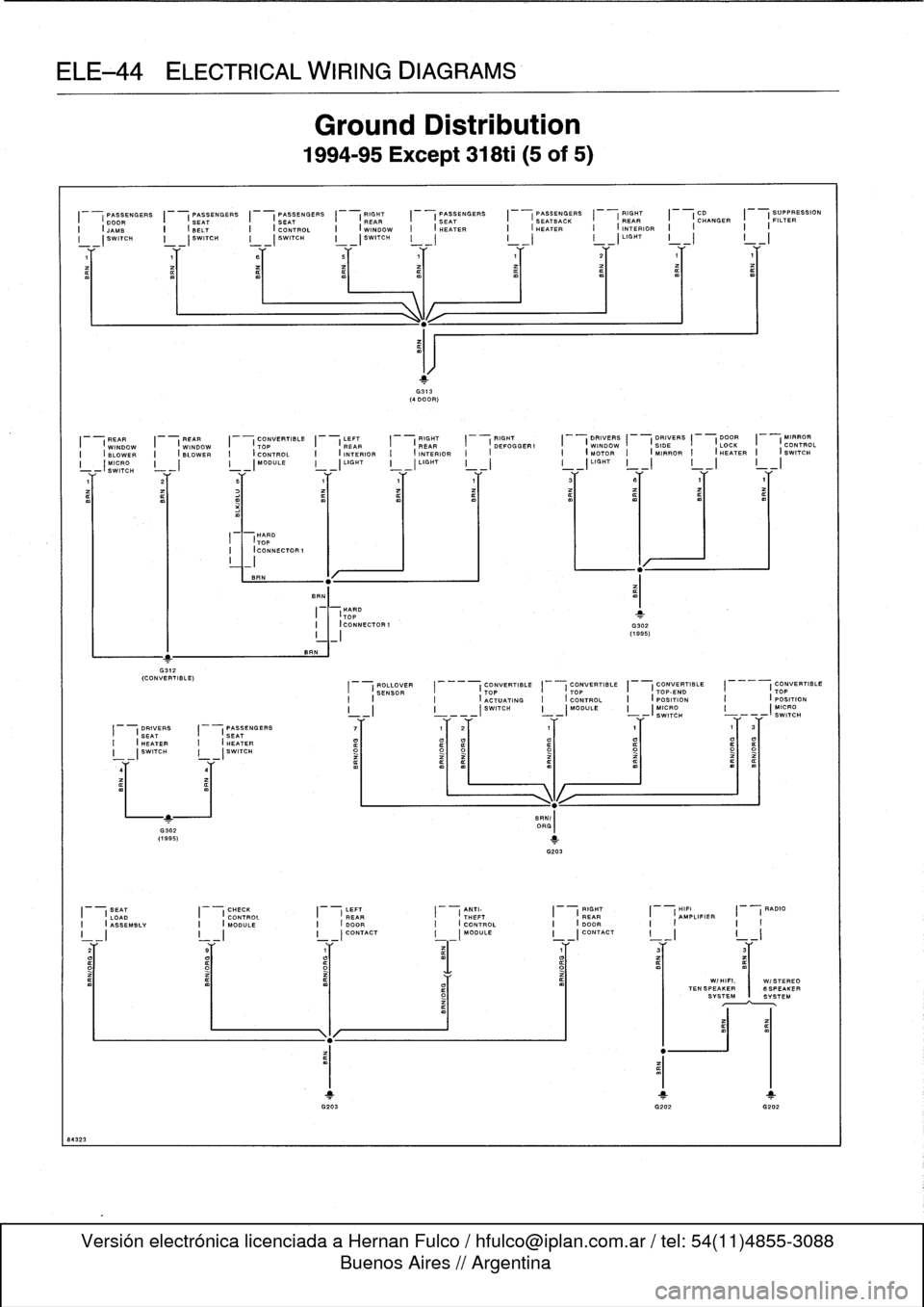 BMW 325i 1992 E36 Repair Manual 
ELE-44
ELECTRICAL
WIRING
DIAGRAMS

64323

PASSENGERS
PASSENGERSPASSENGERS
RIGHT
PASSENGERS
PASSENGERS
RIGHT
CD

	

SUPPRESSION
I(
DOOR

	

I(
SEAT

	

I
(
SEAT

	

I
(
REAR
I
(
BEAT

	

I
I
SEATBACK
