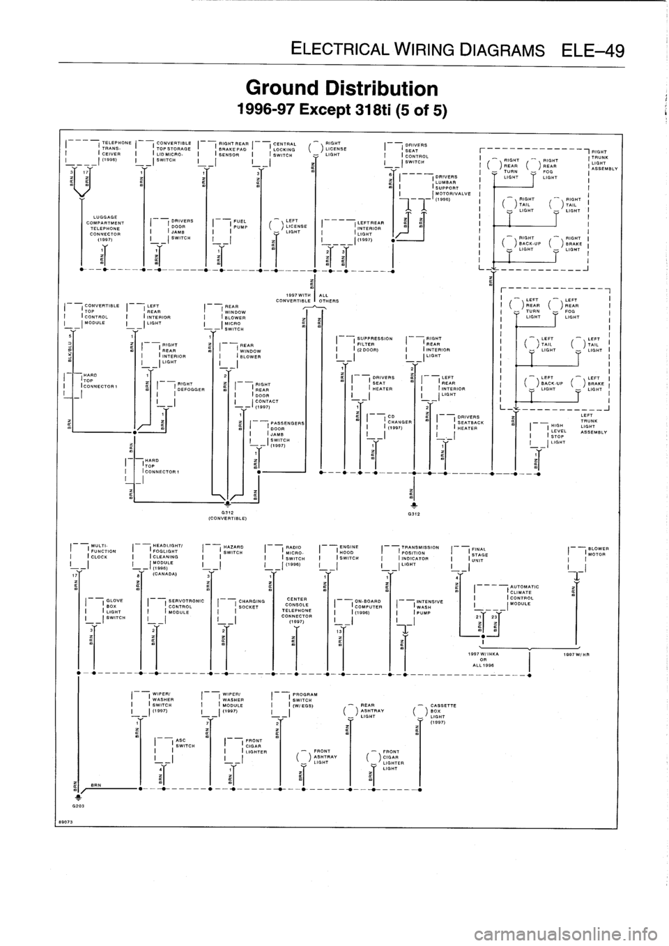 BMW M3 1993 E36 Service Manual 
TELEPHONE

	

CONVERTIBLE

	

RIGHT
REAR

	

CENTRAL

	

RIGHT

	

DRIVERS

	

___
I

	

I

	

_
__
_
_
___
_7RAN5-

	

I
I

	

TOpSTORAGE

	

I

	

I
BRAKEPAD

	

I

	

(
LOCKING

	

(

	

)LICENSE
