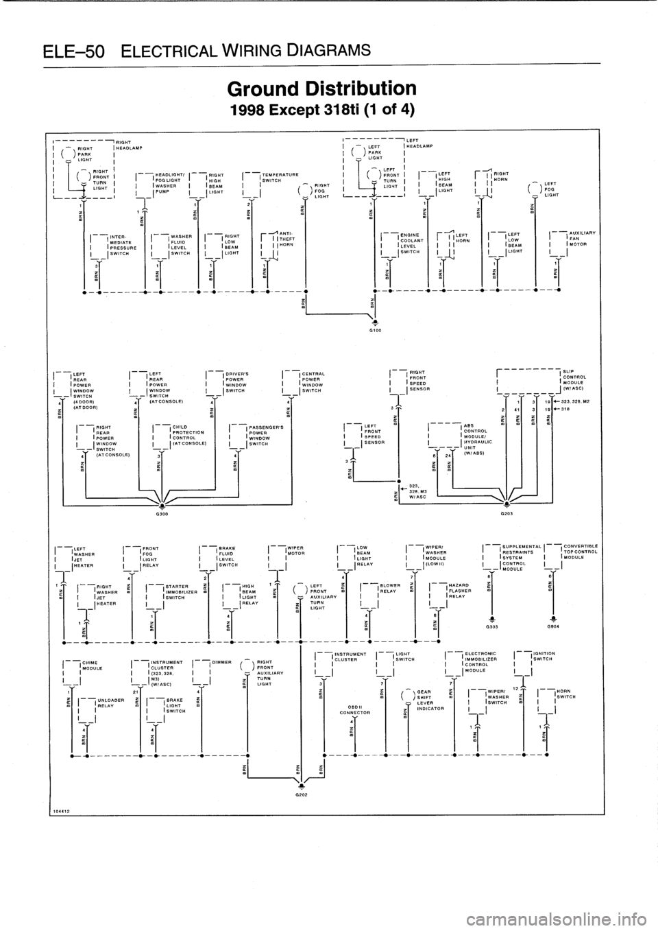 BMW 318i 1998 E36 Workshop Manual 
ELE-50
ELECTRICAL
WIRING
DIAGRAMS

I-
____RIGHT

	

~LEFT
I
RIGHT
(HEADLAMP

	

I
LEFT
,HEADLAMP
i

	

(

	

)
PARK

	

I

	

I

	

(

	

)
PARK

	

i
I
-
LIGHT

	

I

	

I
Y
LIGHT

	

I

LEFT

	

LE