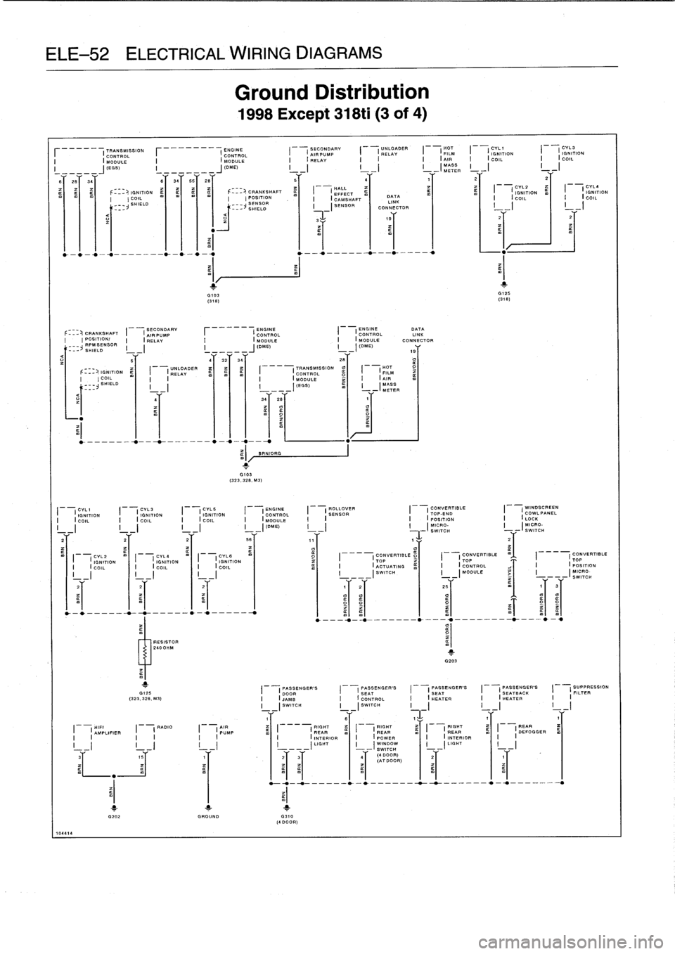 BMW M3 1993 E36 Owners Guide 
ELE-52
ELECTRICAL
WIRING
DIAGRAMS

TRANSMISSION

	

ENGINE

	

SECONDARY
UNLOADER
HOT
CYL1

	

CYL3
(
CONTROL

	

IC
ONTROL

	

I

	

(
AIRPUMP

	

I

	

(
RELAY

	

I

	

(
FILM

	

I

	

(
IGNITION