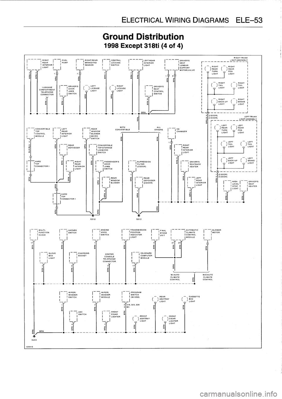 BMW 318i 1997 E36 Manual PDF 
RIGHT
FUEL

	

RIGHTREAR
CENTRAL

	

LEFTREAR

	

DRIVERS
---

	

(
FEAR

	

I

	

(
PUMP

	

I

	

I
BRAKE
PAD

	

I

	

(
LOCKING

	

I---

	

(
INTERIOR

	

I---

	

(
SEAT
INTERIOR
(

	

I

	

I
