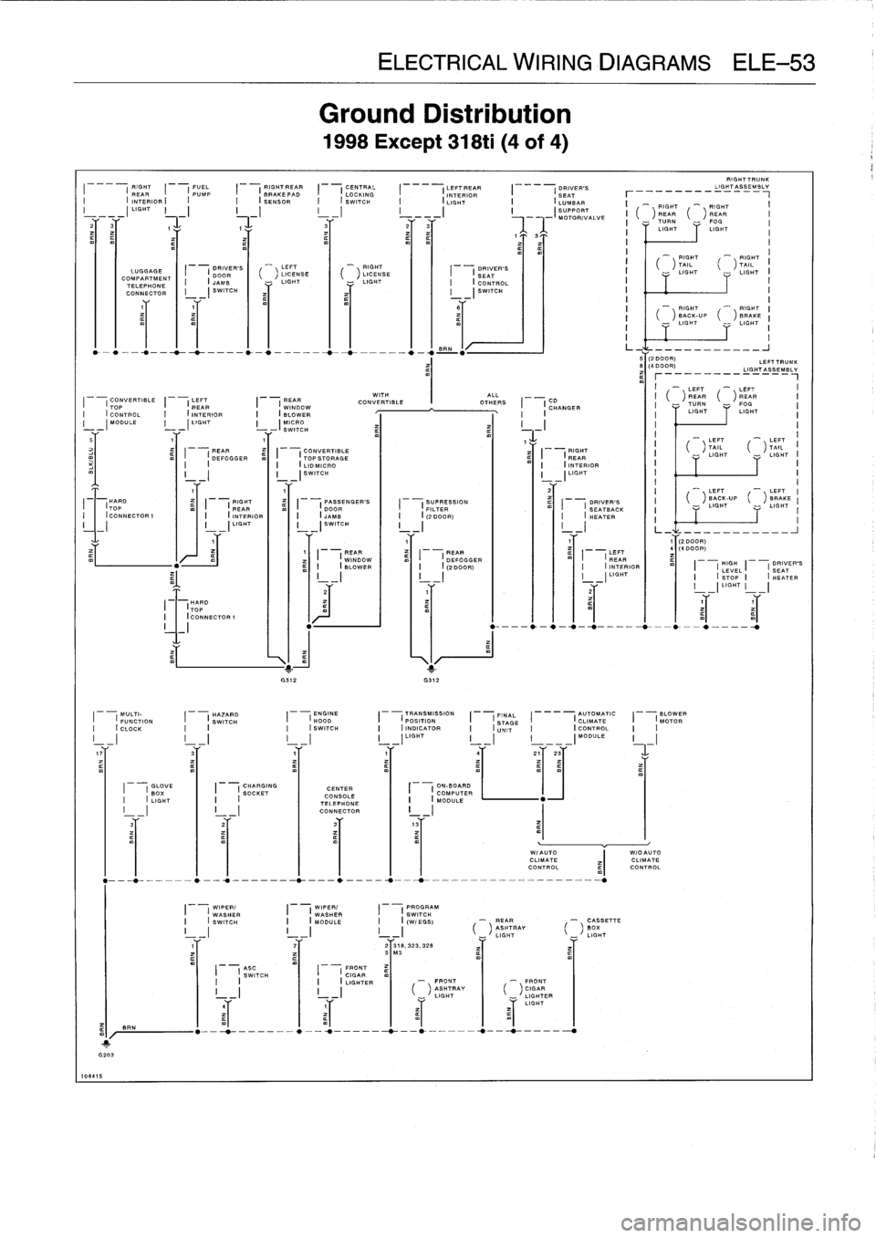 BMW 318i 1997 E36 User Guide 
RIGHT
FUEL

	

RIGHTREAR
CENTRAL

	

LEFTREAR

	

DRIVERS
---

	

(
FEAR

	

I

	

(
PUMP

	

I

	

I
BRAKE
PAD

	

I

	

(
LOCKING

	

I---

	

(
INTERIOR

	

I---

	

(
SEAT
INTERIOR
(

	

I

	

I