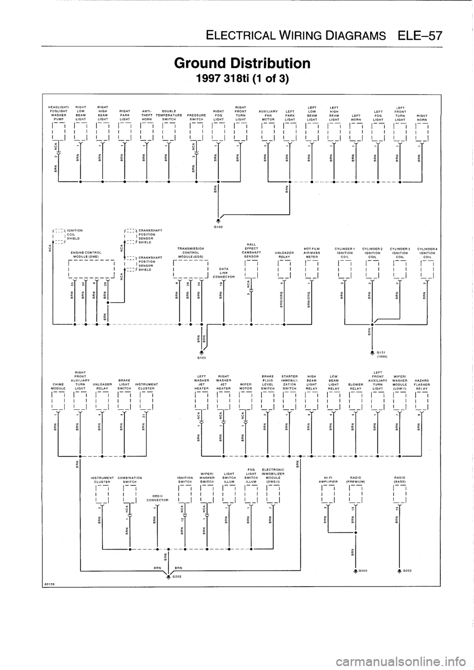 BMW 328i 1994 E36 Workshop Manual 
Ground
Distribution

1997
318ti
(1
of
3)

HEADLIGHT/RIGHTRIGHT

	

RIGHT

	

LEFTLEFT

	

LEFT

89159

FOGLIGHT
LOW
HIGH
RIGHT
ANTI-
DOUBLE

	

RIGHT
FRONT
AUXILIARY
LEFT
LOW
HIGH

	

LEFT
FRONT
WASH