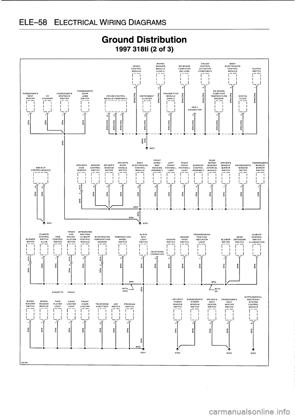 BMW M3 1996 E36 Workshop Manual 
ELE-58
ELECTRICAL
WIRING
DIAGRAMS

1
8916
0

BRN

BRN
m

G201

	

>-
G201

I

	

I

	

I

	

I

	

I

	

I

	

,

	

I

	

I

	

I

	

,

	

I

	

I

	

I
_I

	

!
_I

	

I

	

I

	

!
_I

CASSETTE
F