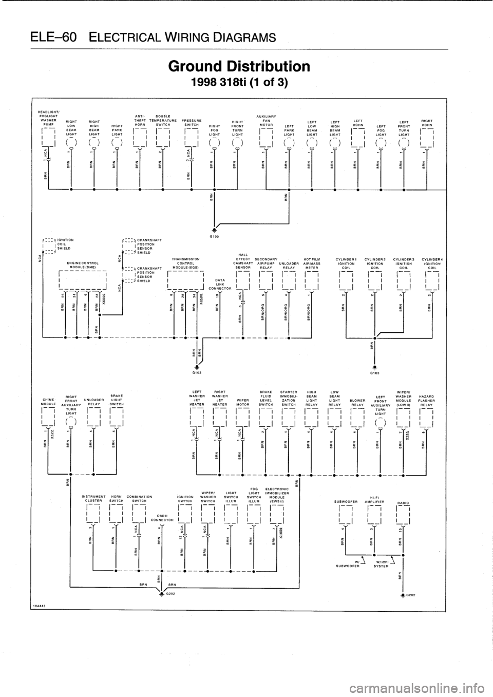 BMW 318i 1997 E36 Owners Manual 
ELE-60
ELECTRICAL
WIRING
DIAGRAMS

HEADLIGHT/
FOGLIGHT

	

ANTI-
DOUBLE

	

AUXILIARY
WASHER

	

RIGHT

	

RIGHT

	

THEFT
TEMPERATURE
PRESSURE

	

RIGHT

	

FAN

	

LEFT

	

LEFT

	

LEFT

	

LEFT

