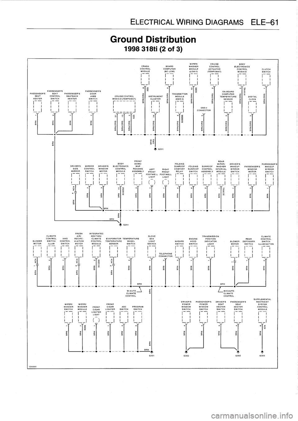 BMW 325i 1992 E36 Workshop Manual 
104444

IBRN

Ground
Distribution

1998
318ti
(2
of
3)

BRN
ml
>-
G201

ELECTRICAL
WIRING
DIAGRAMS
ELE-61

WIPER/
CRUISE

	

BODY
CRASHBOARD
WASHER
CONTROL
ELECTRONICS
CONTROLCOMPUTER
MODULE
ACTUATOR