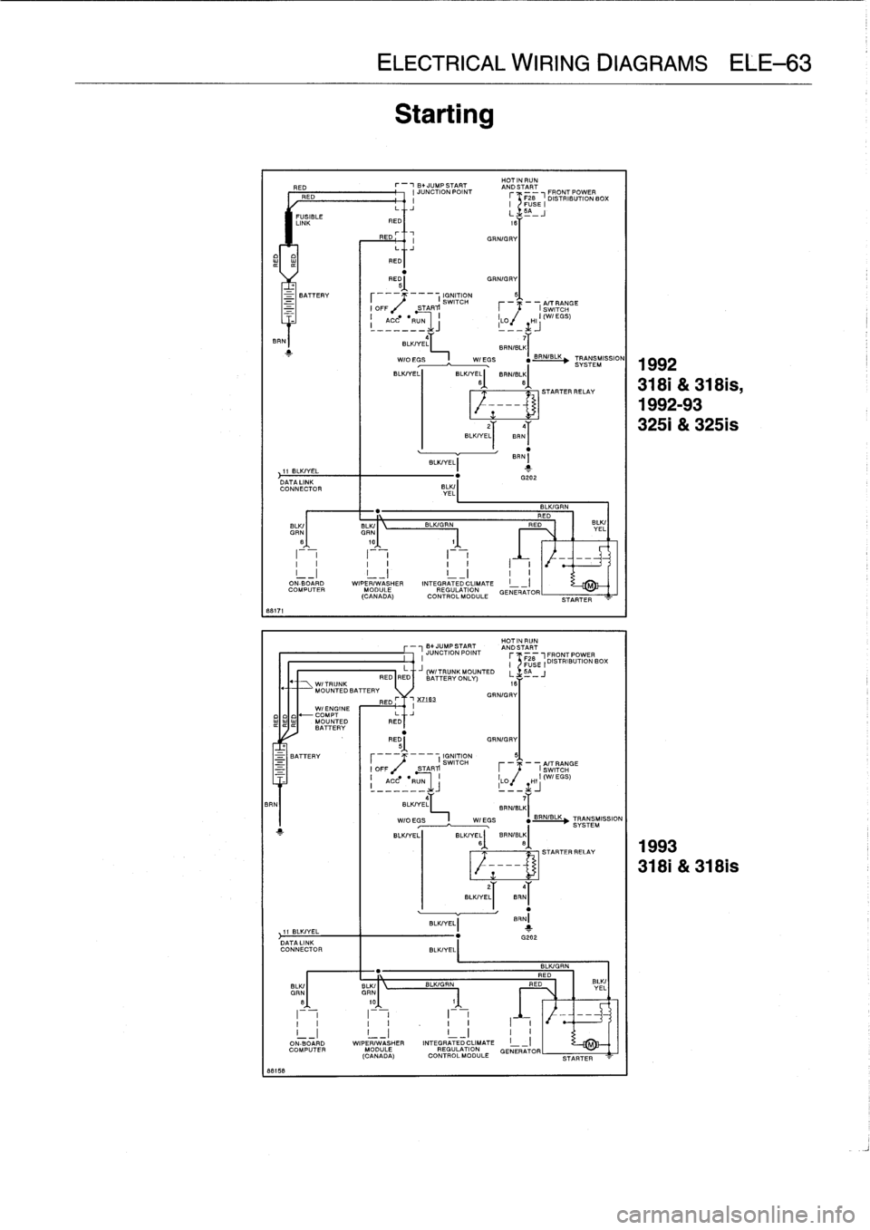 BMW M3 1995 E36 Workshop Manual
SPIN
HOT
IN
RUN
RED
F
-
i
B4
JUMP
START
ANDSTART
RED
I
JUNCTION
POINT
r
F28
1
DISTRIBUTION
BOX
I
FUSE
FUSIBLE
LINK
RED
0
.1
O
BATTERY
BRNI
1
88171
88158
2
41
BMW M3 1995 E36 Workshop Manual
SPIN
HOT
IN
RUN
RED
F
-
i
B4
JUMP
START
ANDSTART
RED
I
JUNCTION
POINT
r
F28
1
DISTRIBUTION
BOX
I
FUSE
FUSIBLE
LINK
RED
0
.1
O
BATTERY
BRNI
1
88171
88158
2
41