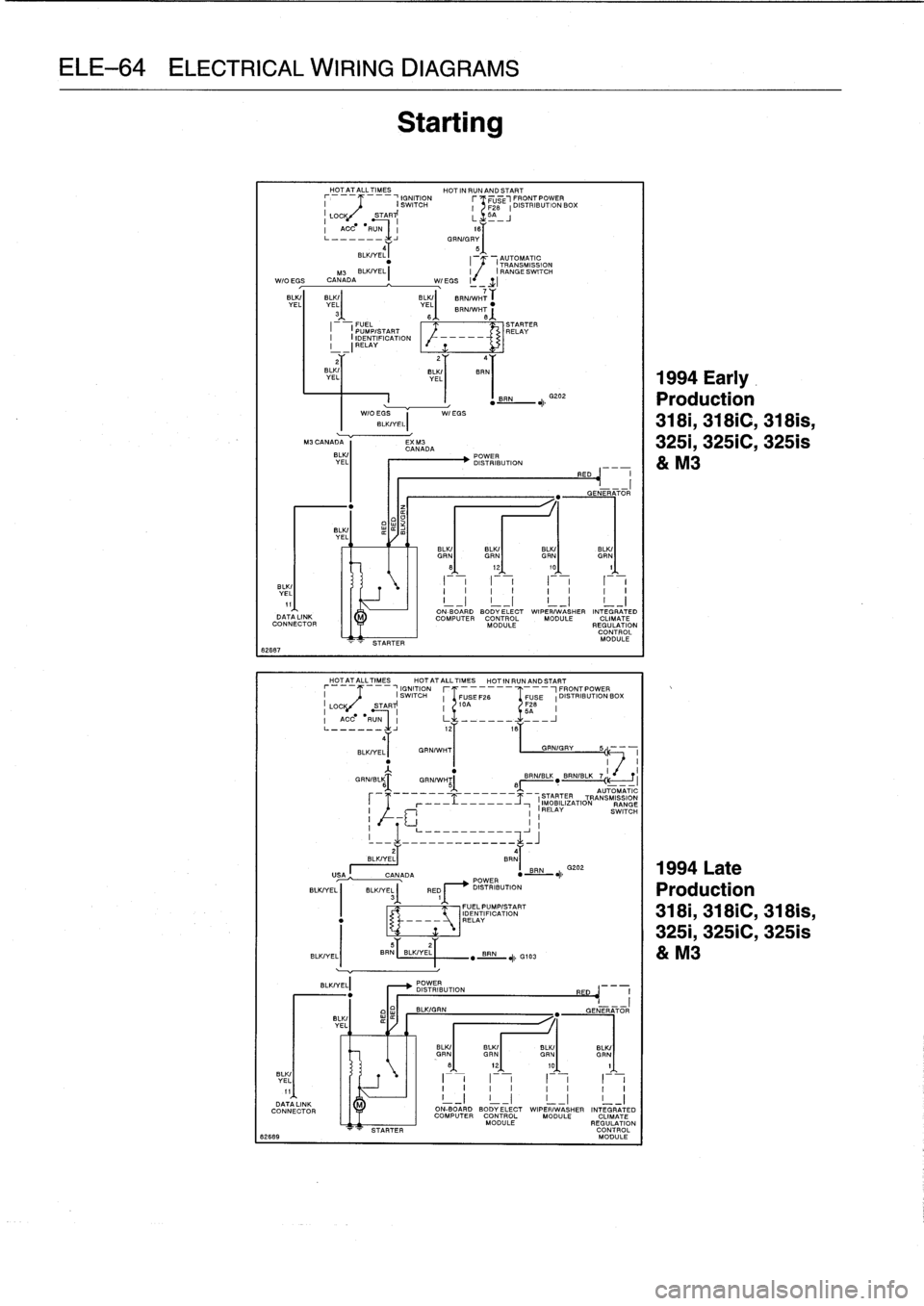 BMW 318i 1997 E36 Owners Guide 
ELE-64
ELECTRICAL
WIRING
DIAGRAMS

82687

BLK/
YEL
DATA
LINK
CONNECTOR

BLK/
YEL

DATA
LINK
CONNECTOR

82689

BLK/YEL

Starting

H_OT_A_TALL_TIMES
HOTINRUNANDSTART
IGNITION

	

r
FUSE1
FRONTPOWER
ISW