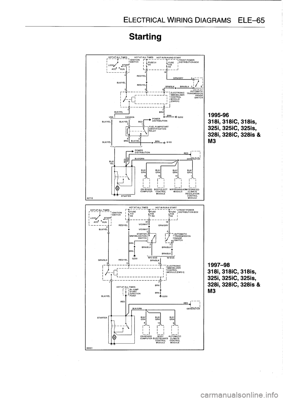 BMW 318i 1997 E36 Owners Guide 
82715

~

	

I

	

I
RED/YE5L1

	

PJ,B
-
RN/BLK
"
	BRN
	

ti3

	

AUTOMATIC
--

	

--

	

ELECTRONIC
TRANSMISSION
r
---
-___-~~
IIMMOBILISER

	

RANGE
(CONTROL
SWITCH
_

	

(MODULE
I
(EWI511)

7
BLK