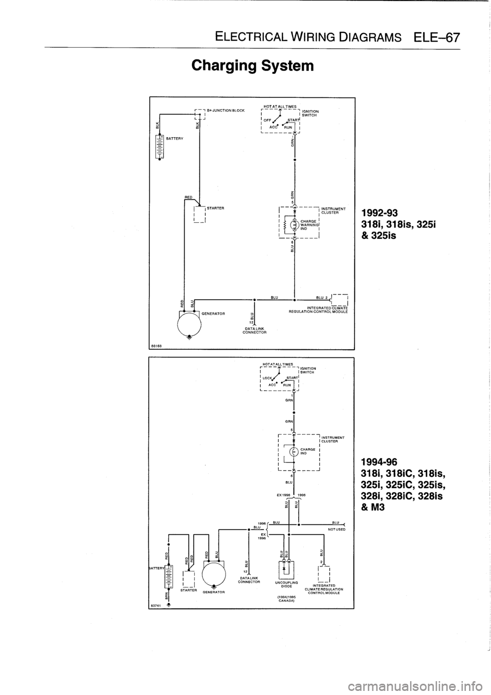 BMW 323i 1993 E36 Owners Guide 
88168

BATTER

BATTERY
RED

GENERATOR
f2
DATA
LINK
CONNECTOR

Charging
System

HOTATALLTIMES
1
B.
JUNCTION
BLOCK

	

1

	

_

	

1
IGNITION
I

	

~_
_-
I
SWITCH

I

	

STARTER

	

I
---

	

-
_-

	
