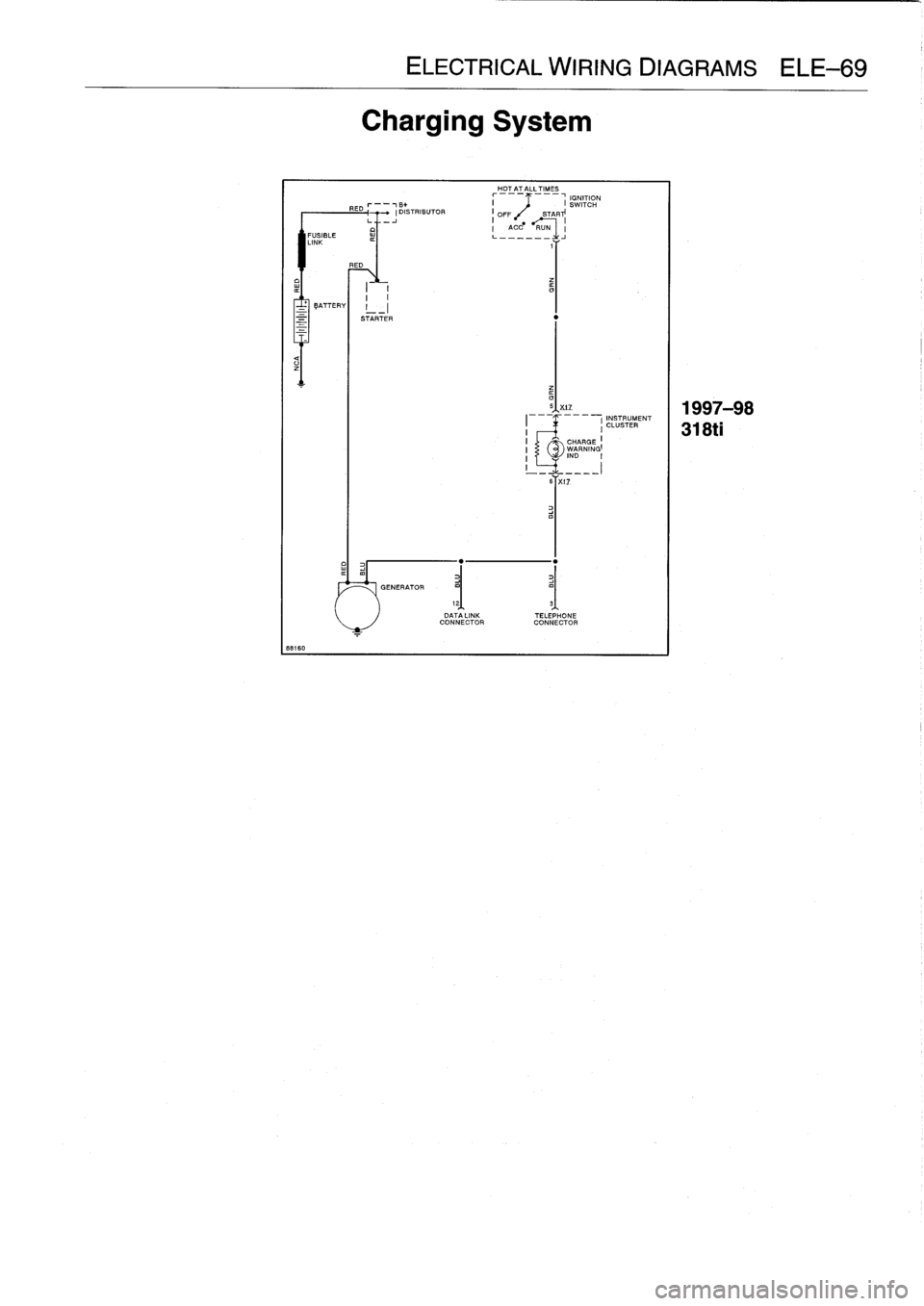 BMW 323i 1993 E36 Service Manual 
88160

ELECTRICAL
WIRING
DIAGRAMSELE-69

Charging
System

O
GENERATOR

122

HOTAT
ALL
TIMES

DATA
INK

	

TELEPHONE
CONNECTOR
CONNECTOR 