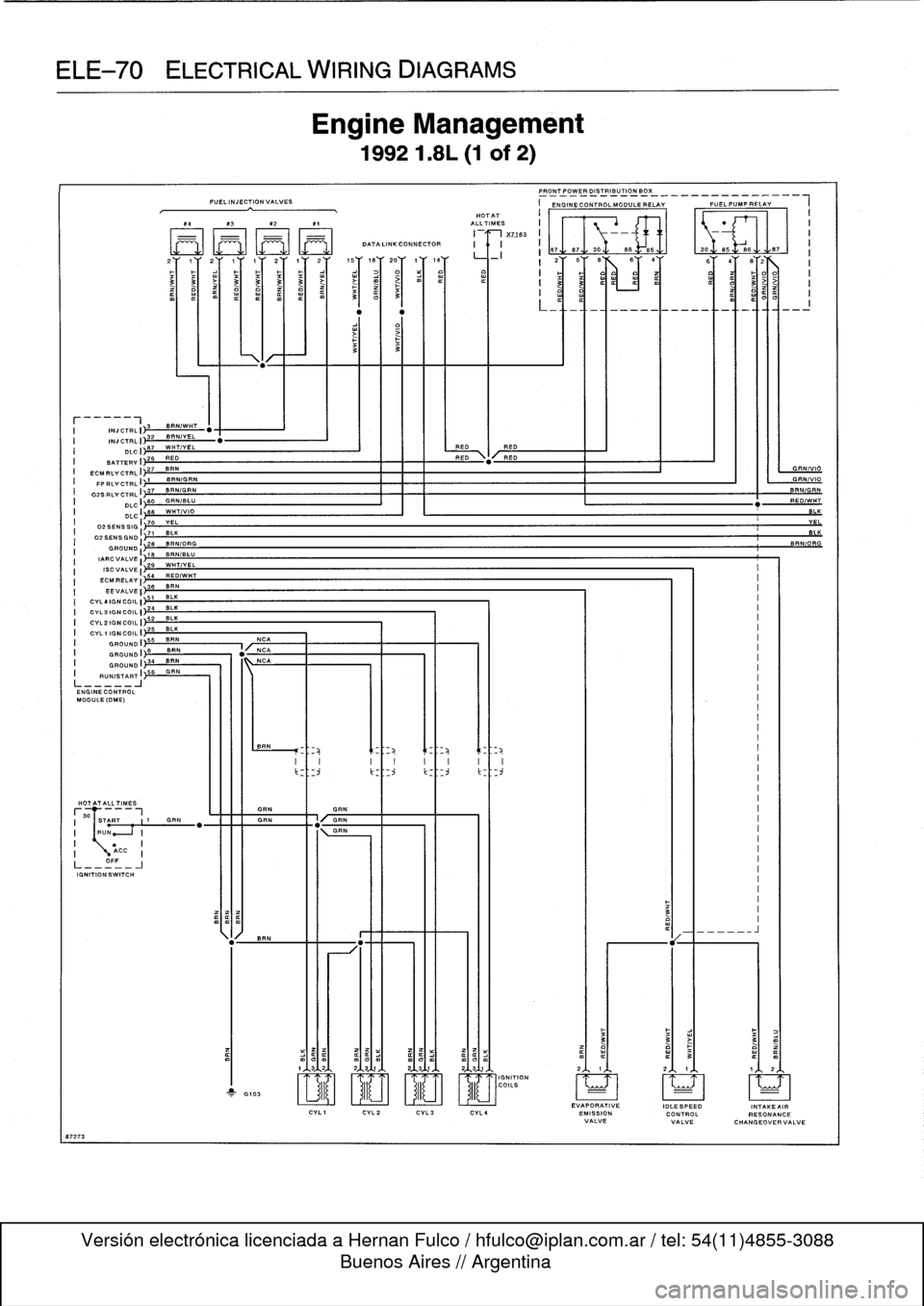 BMW 318i 1997 E36 Owners Manual 
ELE-70
ELECTRICAL
WIRING
DIAGRAMS

I

	

02
SENS
SIB
I"7
7
I
02SENSGNDI)
I

	

GROUNDI
2

	

BR
,
IB
BRN/BLU
I
IARCVALVEI
I
IsCVALVEI}
I

	

ECM
RELAY
I
EEVALVEI~
I
CVL4IGNCOILI
S7~LK
I

	

CVL3IGNC