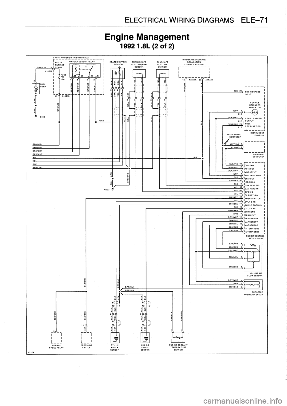 BMW M3 1994 E36 Workshop Manual 
8727
4

FRONT
_TPOWER
ER_DIS_TR_IBUTION
BOX
FHOTIN

	

OXYOENSE_NSORRE_LA
_Y

	

I
I
RUNAND

	

I
GRN/VIO
16
START

	

I
X,
DD>
6

	

I

GRNIV10GRN/VIO
BRNIGRNRED/WHT
BLK
YELBLK
BRN/ORG

I
U
E

	

11