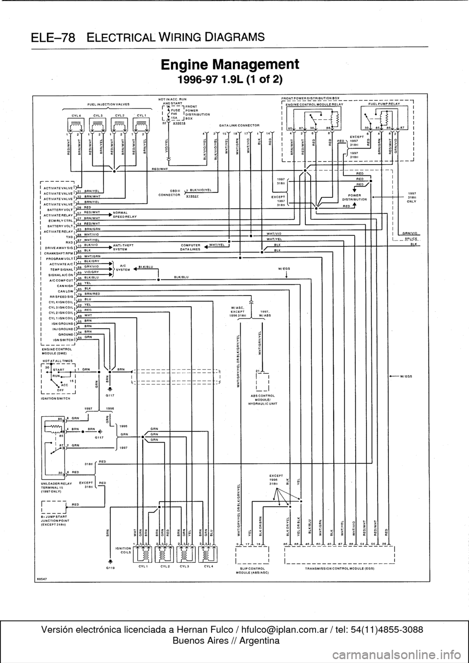 BMW M3 1992 E36 Workshop Manual
ELE-78
ELECTRICAL
WIRING
DIAGRAMS
I
ACTIVATEVALVE
I
I
ACTIVATEVALVE
I
31
BR~NIVEI
I
ACTIVATEVALVEI
32
BRN/WHT
I
ACTIVATEVALVEI
3
BRN/YEL
I
BATTERYVOLTI
2S
RED
I
57
RED/WHT
NORMAL
ACTIVATEREL BMW M3 1992 E36 Workshop Manual
ELE-78
ELECTRICAL
WIRING
DIAGRAMS
I
ACTIVATEVALVE
I
I
ACTIVATEVALVE
I
31
BR~NIVEI
I
ACTIVATEVALVEI
32
BRN/WHT
I
ACTIVATEVALVEI
3
BRN/YEL
I
BATTERYVOLTI
2S
RED
I
57
RED/WHT
NORMAL
ACTIVATEREL