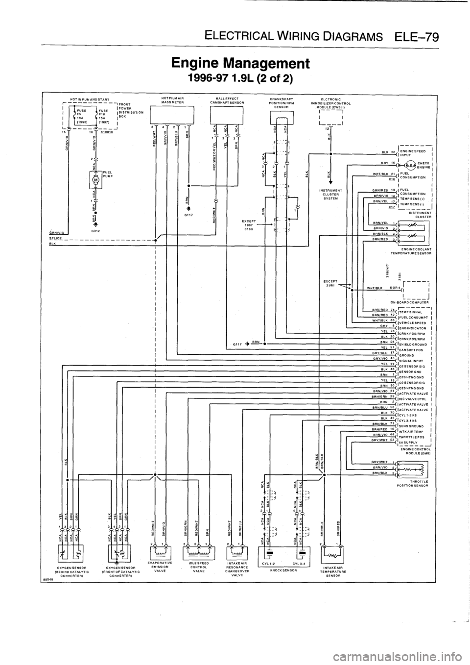 BMW 318i 1997 E36 Owners Guide 
GRN/VIO

HOT
IN
RUNAND
START

	

HOT
FILM
AIR

	

HALLEFFECT

	

CRANKSHAFT

	

ELCTRONIC
r

	

-1FRONT
MASSMETER
CAMSHAFTSENSOR
POSITION/RPM
IMMOBILIZERCONTROL
I

	

(POWER

	

r
-

	

-
1

	

1

	
