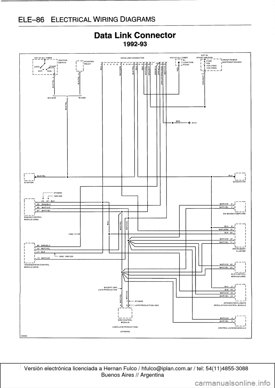 BMW M3 1992 E36 Workshop Manual
ELE-86
ELECTRICAL
WIRING
DIAGRAMS
HOTATALLTIMES
r
IGNITION
I
I
SWITCH
I
1
STARTER
RELAY
LOCK
START
II
1
ACCRUN
I
I
I
L______
v
J
2T
STARTER
47
BLK
_
_
I
7~
1
I
60G
BMW M3 1992 E36 Workshop Manual
ELE-86
ELECTRICAL
WIRING
DIAGRAMS
HOTATALLTIMES
r
IGNITION
I
I
SWITCH
I
1
STARTER
RELAY
LOCK
START
II
1
ACCRUN
I
I
I
L______
v
J
2T
STARTER
47
BLK
_
_
I
7~
1
I
60G