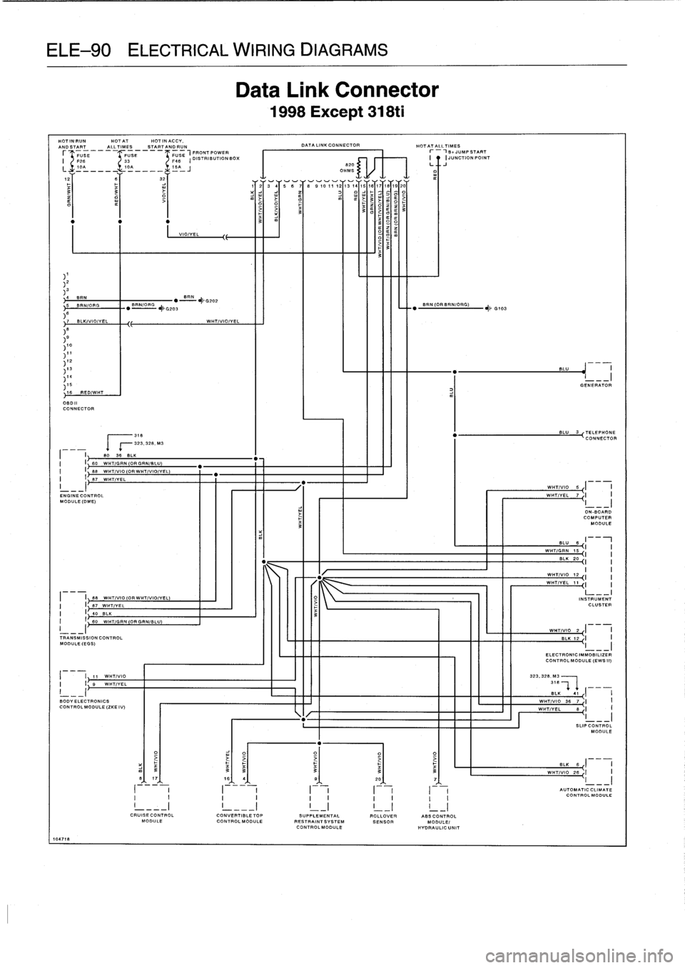 BMW 325i 1997 E36 Owners Guide 
ELE-90
ELECTRICAL
WIRING
DIAGRAMS

HOTINRUN

	

HOT
AT

	

HOT
IN
ACCY,
AND7SIlTART

	

ALLTI-I-,
MES

	

START~A
.
NORUN
I
FUSE

	

USE

	

+
FUSE,
FRONTPOWER
I

	

/
F26

	

)
33

	

/
F46

	

I
D