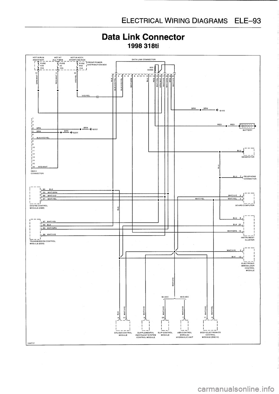 BMW M3 1998 E36 Repair Manual
HOTINRUN
HOTAT
HOT(NACCV
.
ANDSTART
ALLTIMES
STARTANDRUN
FUSE
FUSE
FUSE
,FRONT
POWER
I
F26
33
F46
I
DISTRIBUTION
BOX
3
~6
4
BANBRN
)6
,7
BLK/VIO/VEL
)9
,10
I,11112
13
/
)1 BMW M3 1998 E36 Repair Manual
HOTINRUN
HOTAT
HOT(NACCV
.
ANDSTART
ALLTIMES
STARTANDRUN
FUSE
FUSE
FUSE
,FRONT
POWER
I
F26
33
F46
I
DISTRIBUTION
BOX
3
~6
4
BANBRN
)6
,7
BLK/VIO/VEL
)9
,10
I,11112
13
/
)1
