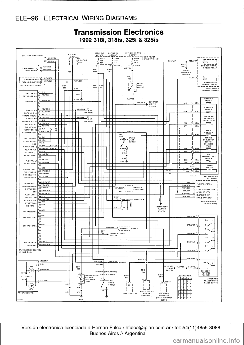 BMW 328i 1994 E36 Service Manual 
ELE-96
ELECTRICAL
WIRING
DIAGRAMS

DATA
LINK
CONNECTOR

WHT/1110
COMPUTER
DATA
~~
LINES
SYSTEM

	

W
H
7VEL
~~
1

6

	

GRV/B
RN
EGS
WARNING
LP
I~
I_
_
__
HT
S
1K
FUELCONSUMPTION
21
W

INSTRUMENTCLUS