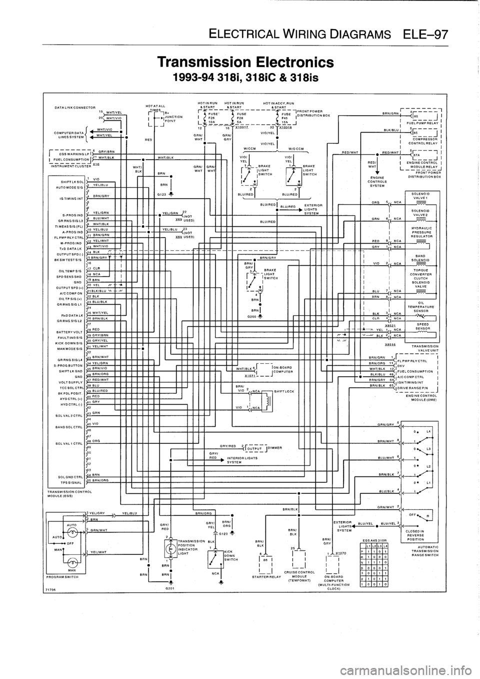 BMW 318i 1997 E36 Owners Manual 
DATA
LINK
CONNECTOR
15
W~
20,
WHT/vI0

COMPUTER
DATA
LINESSVSTEM
WHTT/EEL
I/

15
-GRV/B~RN~
I~
EGS
WARNINGLPI~
I
FUEL
CONSUMPTIO~
21
W=

INTRUMENTCLUTTER
%1RBLK
BRN
1
V
GHIFTLKSOL
VE
IO
L/BLU

	

BRN