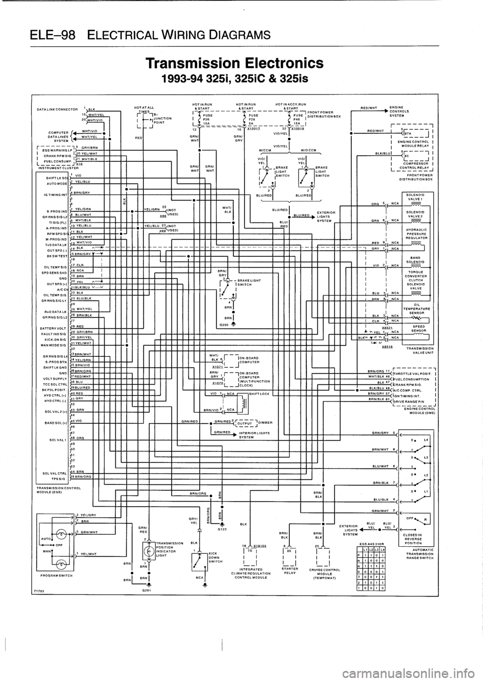 BMW M3 1992 E36 Workshop Manual
ELE-98
ELECTRICAL
WIRING
DIAGRAMS
DATA
LINK
CONNECTOR
1
5LK
15~
WHT
20
COMPUTER
W,.
HT/VIO
DATA
LINES
WHT/VEL
I
RED
SYSTEM
~,
-------
I
B
GRV/BRN
EGSWARNINGLP
I
120
VEL/ BMW M3 1992 E36 Workshop Manual
ELE-98
ELECTRICAL
WIRING
DIAGRAMS
DATA
LINK
CONNECTOR
1
5LK
15~
WHT
20
COMPUTER
W,.
HT/VIO
DATA
LINES
WHT/VEL
I
RED
SYSTEM
~,
-------
I
B
GRV/BRN
EGSWARNINGLP
I
120
VEL/