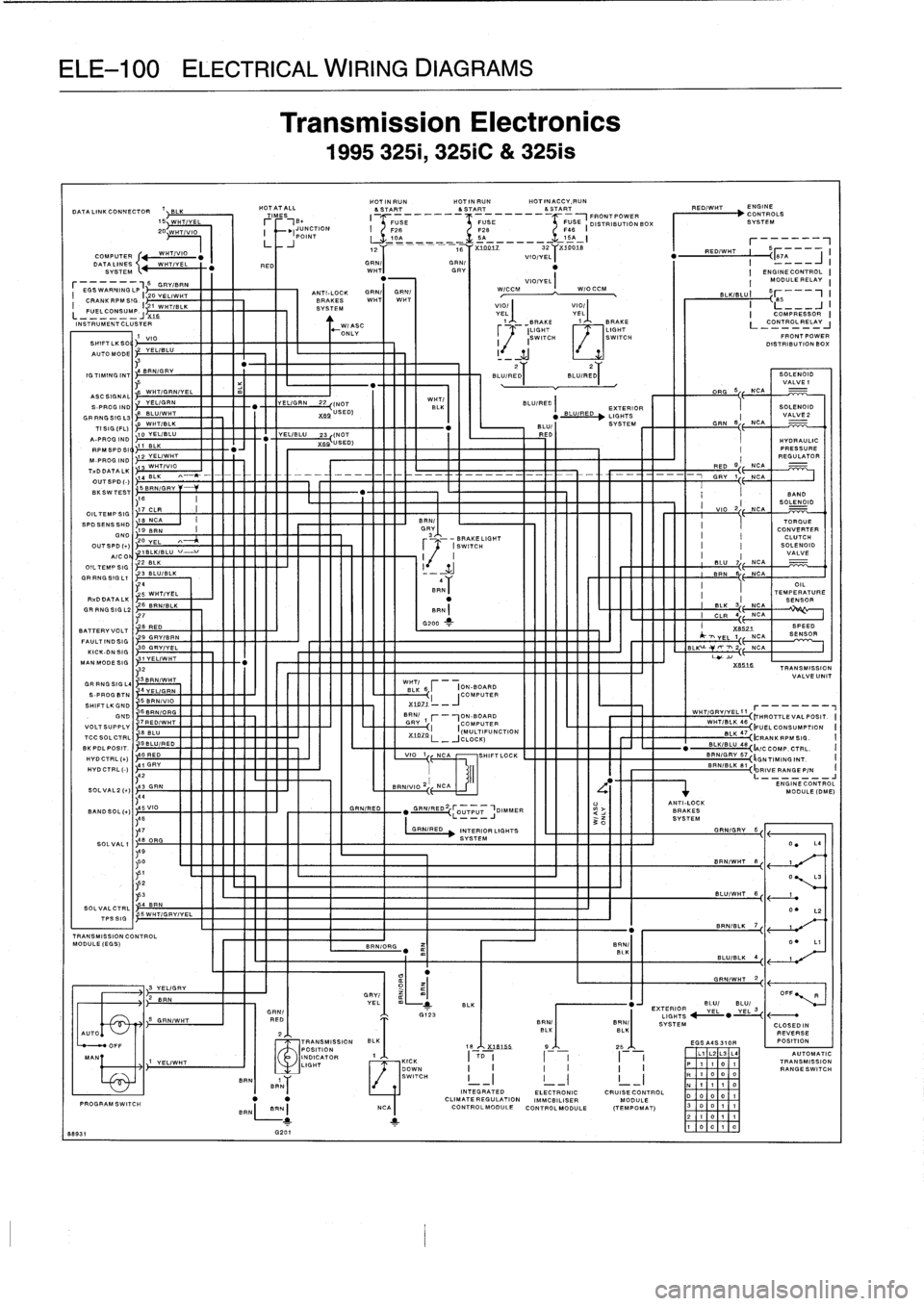 BMW 318i 1997 E36 Service Manual 
ELE-100
ELECTRICAL
WIRING
DIAGRAMS

DATA
LINK
CONNECTOR

	

1

	

51-1

	

HOTATALL
TIMES
15
WHTYEL

	

r

	

~Br
20

	

JUNCTION
,101=______

	

LA
______
T,
1
.5A_
_I

	

r_____
__

-

	

-

WHTIVI