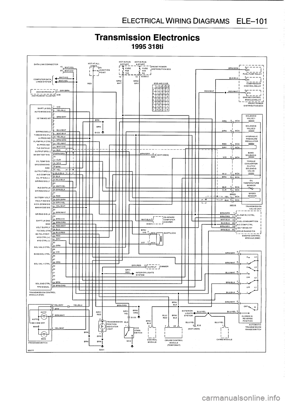 BMW 318i 1997 E36 Repair Manual 
DATA
LINK
CONNECTOR
1$
,A

WHTT/VIO
COMPUTER
DATA

	

1~

LINES
SYS7EM
1
WH7/~
"

8
R1/
.
.N
r
EGSWARNINGLJ
INSTRUMENTLLUSTER
%16

1
VIO
SHIFT
LK
SOL
AUTO
MODE
SI
G

89077

~\3
IG7IMINGIN7
14
BRN/GR