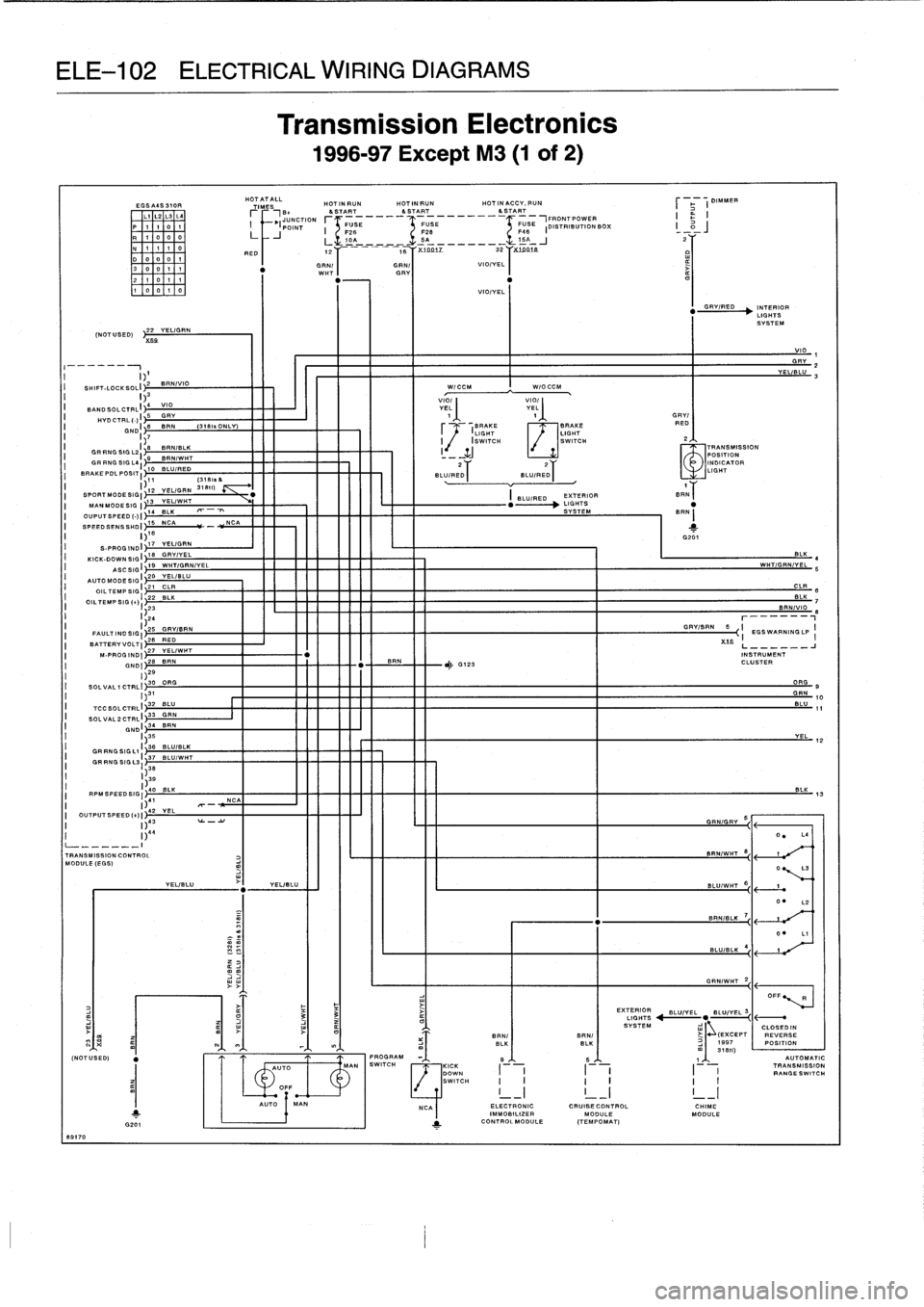 BMW 323i 1997 E36 Workshop Manual 
ELE-102
ELECTRICAL
WIRING
DIAGRAMS

(NOT
USED)

	

22~
YEL/GRN
X08

1
___
I

	

I)
I
-
--SHIFT-LOCKSOLI
j2
BRN/VIO

8917
0

EGSA4S31OR
L1L2L3L4P
11
0
1
R
1
000N
111
0D
0
00
1
3
0
0
11
2
10111
0
01
0