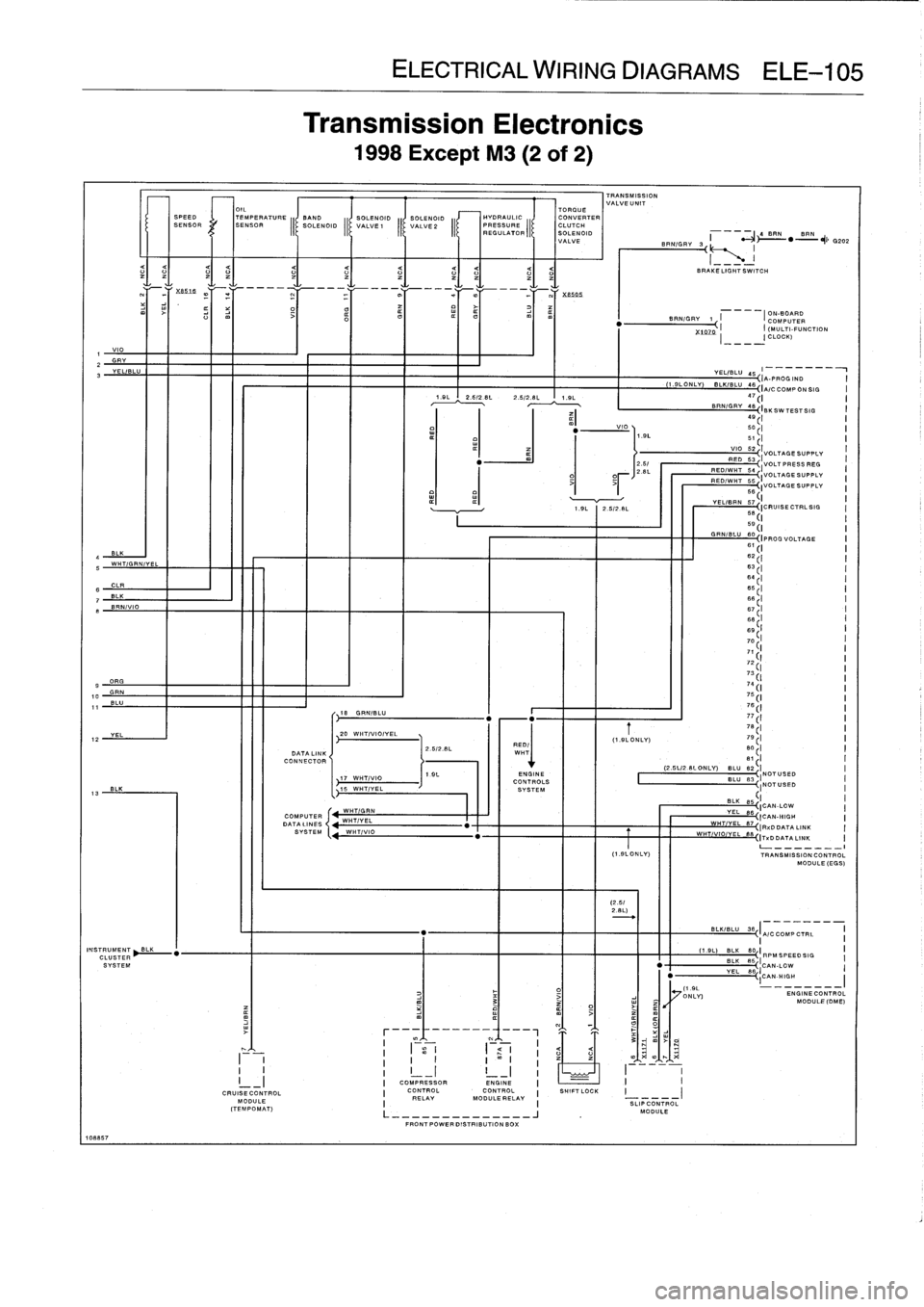 BMW 323i 1997 E36 Workshop Manual 
ORG
9
GRN
0
BLU

10885
7

VIO
GRV
VELBLU

	

71i
LL

	

45
I`-----_-,
IA-PROGID

	

I
1
.9LONLY)
BLK/BLU
4fi
,A/CCOMPONSIG
1
.BL

	

2.5/2
.8L

	

2
.5/2
.8L

	

1
.9L

	

47
(I

	

I1
`

	

"I
	BRN/