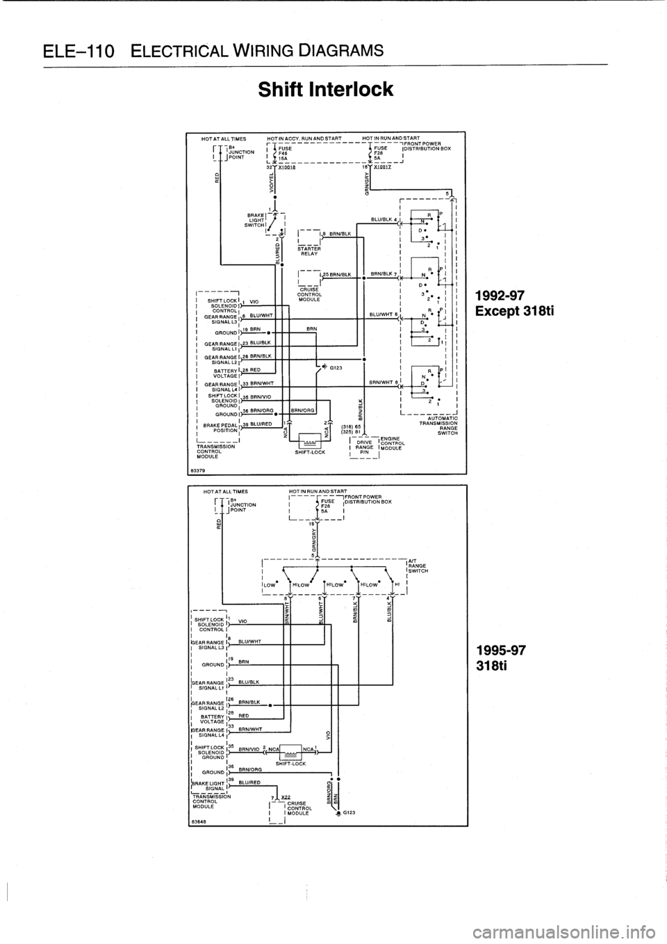 BMW 323i 1997 E36 Workshop Manual 
ELE-110
ELECTRICAL
WIRING
DIAGRAMS

83379

HOT
AT
ALL
TIMES

	

HOTINACCY
.RUNANDSTART

	

HOT
IN
RUN
AND
START
8+
r
-----------

	

1FRONTPOWER

:PUUNNTION
i
FUSE

	

III
/
FUSE
iDISTRIBUTIONBOX
~

