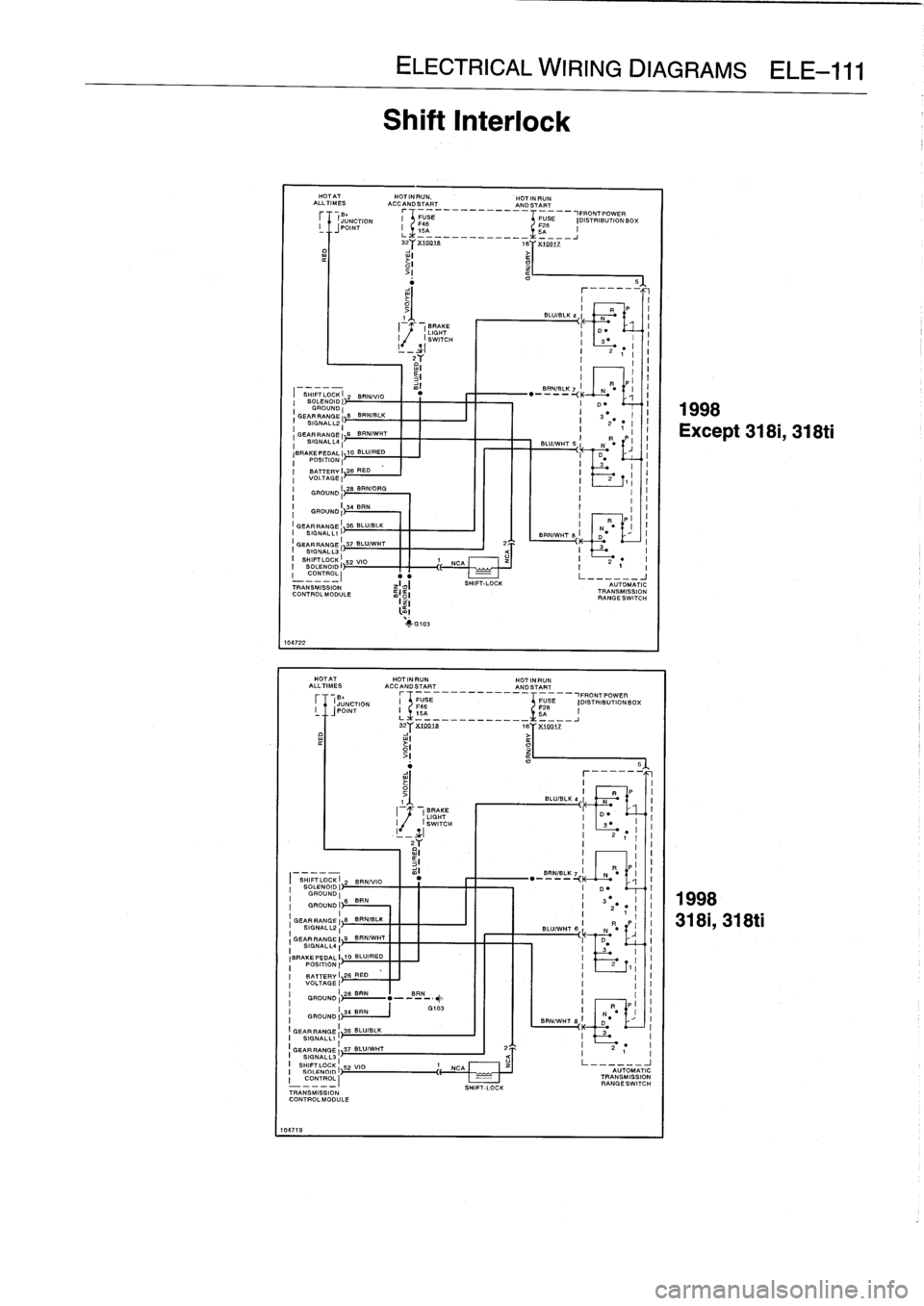 BMW 318i 1997 E36 Repair Manual 
104722

I
CONTRO=I
TRANSMISSION
CONTROLMODULE

104719

I
SHIFTLO
SOLENOII
1)2
BR
N/VIO
,
GROUND,
I
GEAR
RANGE
6BI
SIGNALL
2
GEARRANGEI
9B
SIGNAL
L4
I
~

SIGNALL1
1

GROUND
I)
L
m

N/BLK

N/WHT

BRAKE