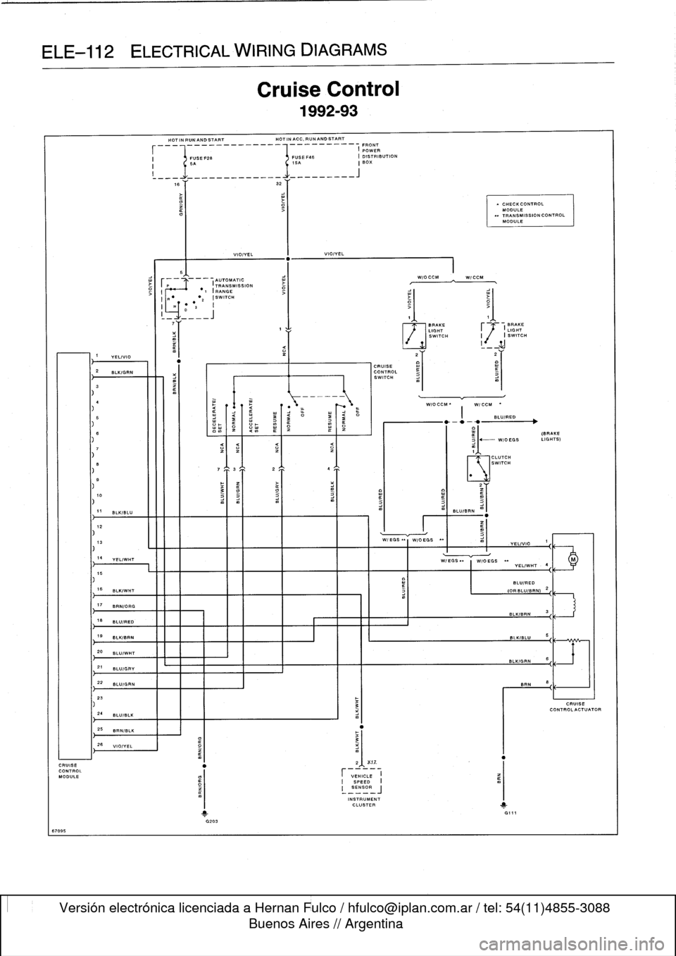 BMW 323i 1998 E36 Service Manual 
ELE-112
ELECTRICAL
WIRING
DIAGRAMS

67095

YEL/VIO

BLKIGRN

CRUISE

	

"
CONTROL
MODULE

Cruise
Control

1992-93

HOTINRUNANDSTART

	

HOTINACC,RUNANDSTART
~

	

FRONT
-_---_---_--
.
.-----
(
.POWER