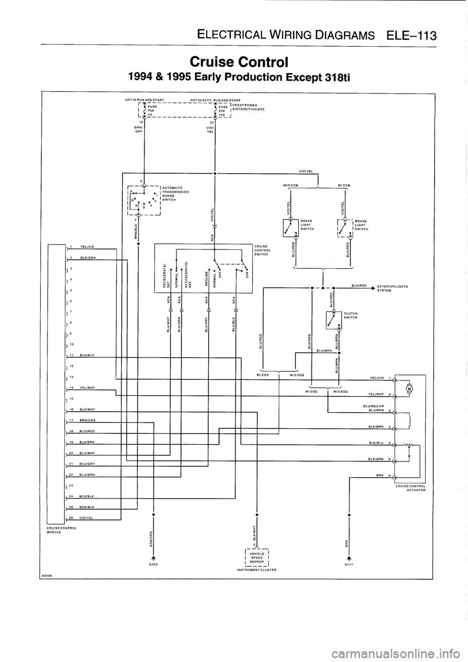 BMW 328i 1994 E36 Workshop Manual 
63528

CRUISE
CONTROLMODULE

1
YEL/VIO

2
BLK/GRN

11
BLK/BLU

28
VIO/YEL

Cruise
Control

1994
&
1995
Early
Production
Except
318ti

HOTINRUNANDSTART
HOTINACCY,RUNANDSTART
FUSE

	

FUSE
,FRONTPOWER
