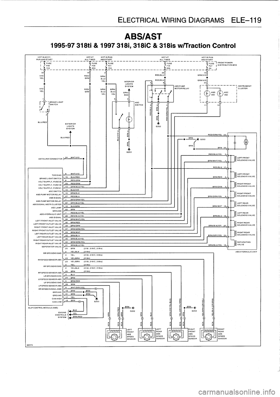 BMW 318i 1998 E36 Workshop Manual
88574
HOTINACCV,
HOTAT
HOT
IN
RUN
HOTAT
HOTINRUN
RUNAN
...~~~OCCC
START
ALLT
..
.777
I
CCC
MESANDSTART
ALLTIMES
AND~~
T
...
S..
TART
FUSE
-_-_--------
FUSE
--~
`FUSE
BMW 318i 1998 E36 Workshop Manual
88574
HOTINACCV,
HOTAT
HOT
IN
RUN
HOTAT
HOTINRUN
RUNAN
...~~~OCCC
START
ALLT
..
.777
I
CCC
MESANDSTART
ALLTIMES
AND~~
T
...
S..
TART
FUSE
-_-_--------
FUSE
--~
`FUSE