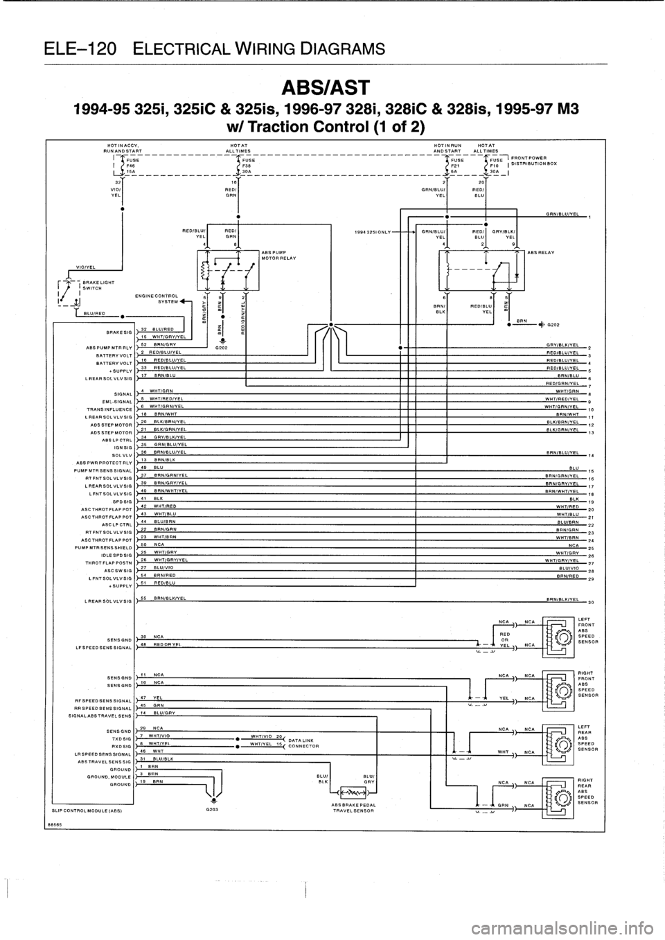 BMW 318i 1996 E36 Owners Manual 
ELE-120
ELECTRICAL
WIRING
DIAGRAMS

ABS/AST

1994-95
3251,
325iC
&
325is,
1996-97
3281,
3281C
&
328is,
1995-97
M3

w/
Traction
Control
(1
of2)

VIO/YEL

SLIP
CONTROL
MODULE
(ADS)

88685

HOT
IN
ACCY,