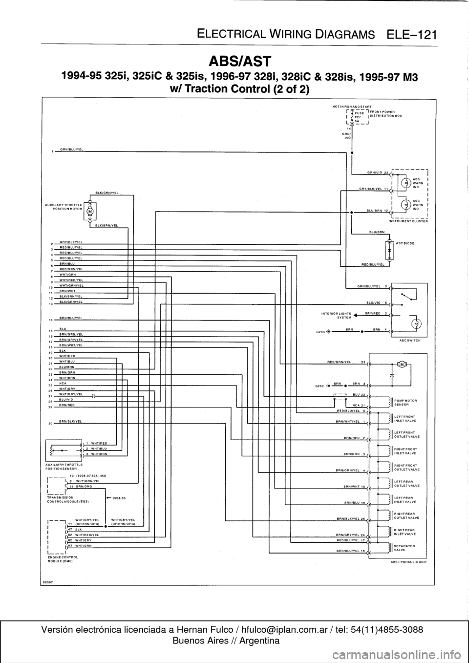 BMW 318i 1997 E36 Service Manual 
88567

2
GRY/BLK/YEL
3
RED/BLU/YEL
4
REDIBLUIYEL
5
RED/BLUIYEL
B
BRNIBLU
7
RED/GRN/YEL
S
WHTIGRN
9
WHT/RED/YEL
1S
WHT/GRNIYEL
11
BRN/WHT
12
BLKIBRN/YEL
13
BLK/GRN/YEL

ABS/AST

1994-95
3251,
32511C
&