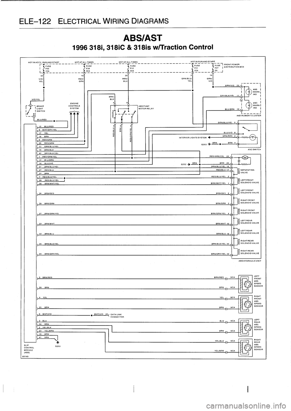 BMW 318i 1996 E36 Owners Manual 
ELE-122
ELECTRICAL
WIRING
DIAGRAMS

HOTINACCY,RUNAND
START
	HOT
AT
ALL
TIMES

	

HOTATALLTIMES

	

HOT
IN
RUNAND
START

SLIP
CONTROL
MODULE
(ABS)
89149

r
i
L
32
VIO/I
Y
EL

15
BL
/RE=
9
WHTfGRY/=EL
