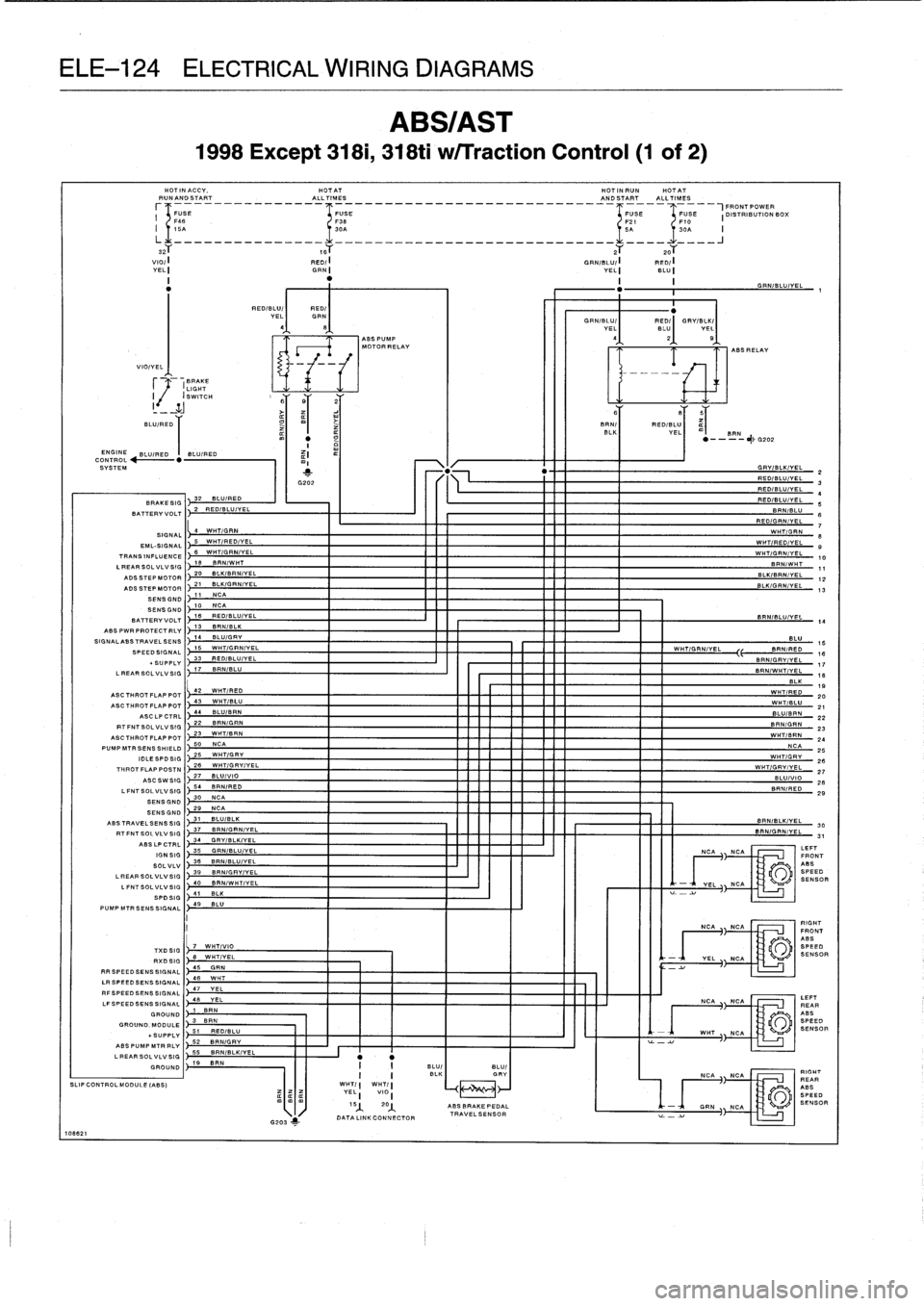 BMW 323i 1995 E36 Owners Guide 
ELE-124
ELECTRICAL
WIRING
DIAGRAMS

VIO/YEL

SLIP
CONTROL
MODULE
(ABS)

10862
1

HOTINACCY,

	

HOTAT

	

HOT
IN
RUN

	

HOTAT
RUNAND
START

	

ALLTIMES

	

ANDSTART

	

ALLTIMES
F_
T

	

-1
FRONT
PO