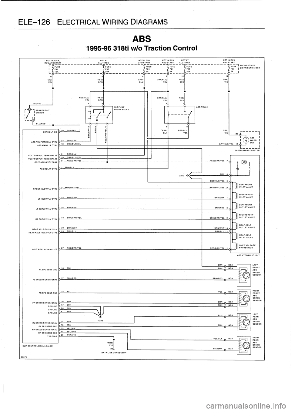 BMW 318i 1997 E36 Repair Manual 
ELE-126
ELECTRICAL
WIRING
DIAGRAMS

93371

BRAKE
LIGHT
SWITCH

VIOIYE,

HOTAT

	

HOT
IN
RUN

	

HOT
IN
RUN

	

HOTAT

	

HOT
IN
RUN
I
TIMES

	

ANDSTART

	

ANDSTART

	

ALLTIMES

	

ANDSTART
FUSE

