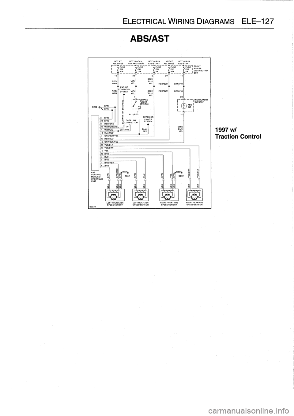 BMW 318i 1997 E36 Owners Guide 
ASS
CONTROL
2
MODULE
HYDRAULIC
UNIT

93-

ELECTRICAL
WIRING
DIAGRAMS
ELE-127

ABS/AST

HOTAT
HOTINACCY,
HOTINRUN
HOTAT
HOTINRUN
ALLTIMES

	

RUN
AND
START

	

ANDSTART

	

ALLTIMES

	

ANDSTART
FUSE
