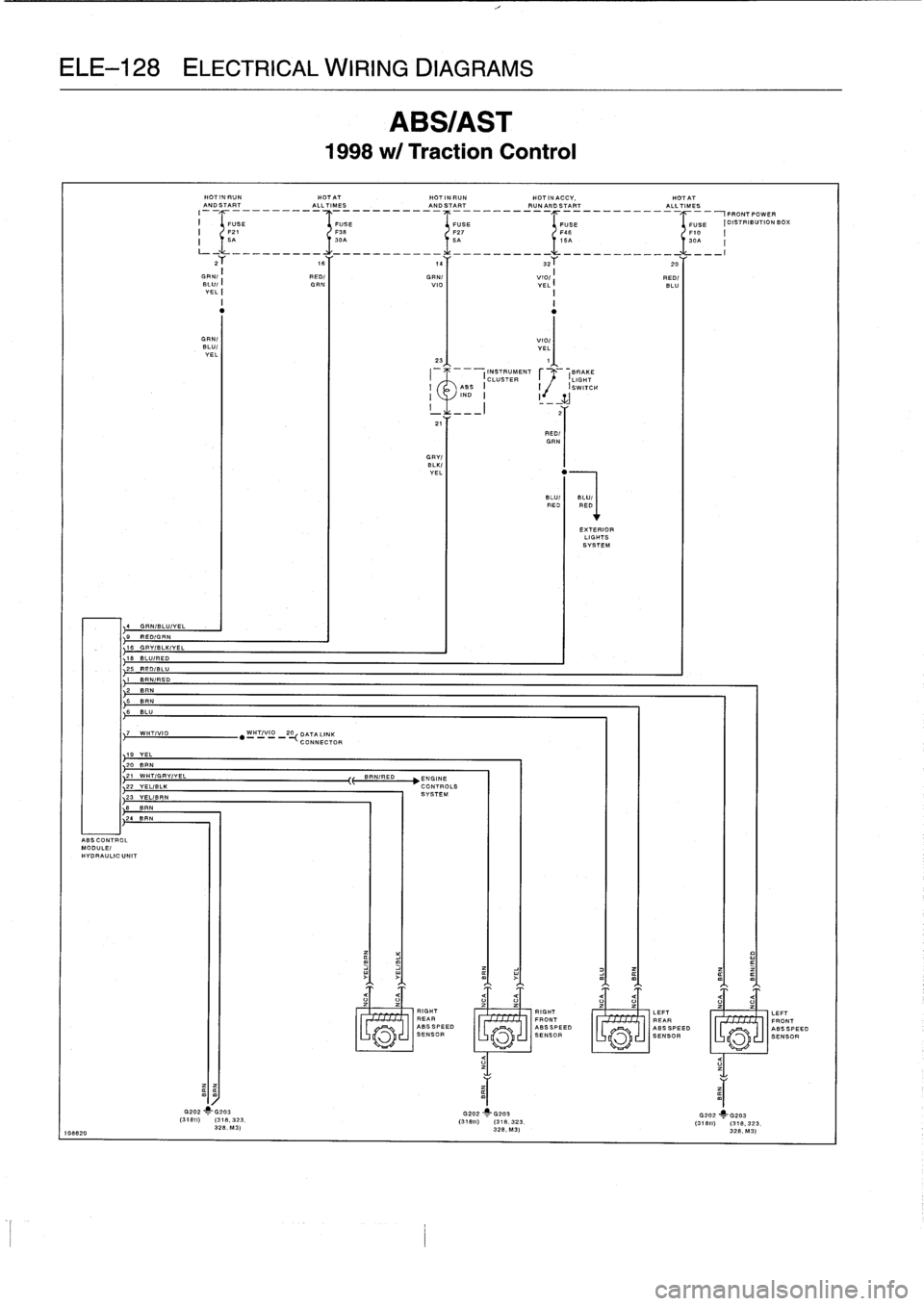 BMW 318i 1997 E36 Owners Guide 
ELE-128
ELECTRICAL
WIRING
DIAGRAMS

108620

ASS
CONTROL
MODULE/
HYDRAULIC
UNIT

~4
GRN/BLU/YEL
7
9
RED/GRN
116
GRY/BLK/YEL
)
18
BLU
IRE1=
25
RE0/BLU
11
BR
22
BRN
66
BFN
,6
BLU

17
WHT/VIO

G
RN/
BLU/