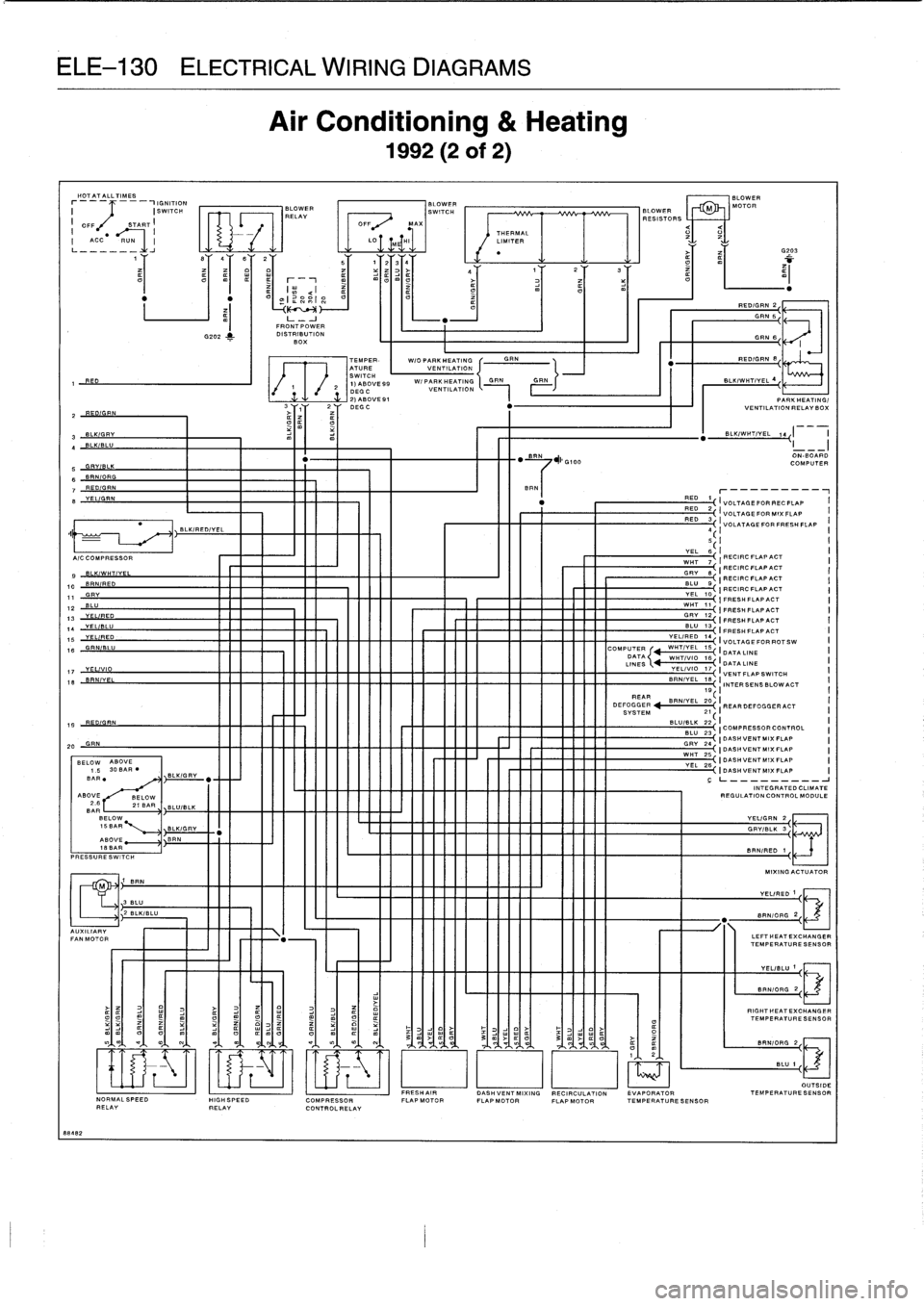 BMW 318i 1998 E36 Workshop Manual
ELE-130
ELECTRICAL
WIRING
DIAGRAMS
HOT
AT
ALL
TIMES
_
BLOWER
r
---
~IIGNITION
BLOWER
MOTOR
I
(SWITCH
BER
SWITCH
BLOWER
RELAY
RESISTORS
I
OFF
START(
OFF
MAX BMW 318i 1998 E36 Workshop Manual
ELE-130
ELECTRICAL
WIRING
DIAGRAMS
HOT
AT
ALL
TIMES
_
BLOWER
r
---
~IIGNITION
BLOWER
MOTOR
I
(SWITCH
BER
SWITCH
BLOWER
RELAY
RESISTORS
I
OFF
START(
OFF
MAX