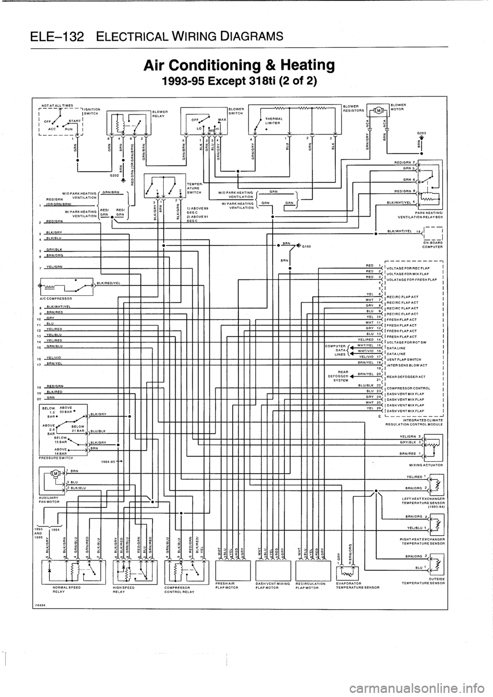 BMW 323i 1998 E36 User Guide 
ELE-132
ELECTRICAL
WIRING
DIAGRAMS

2
REDIGRN

3
BLKIGRY
4
BLKIBLU

5
GRY/BLK
B
SRN/ORG

YEL/GRN

y8
YEL/VIO
y7
.
BRNIYEL

18
REDIGRN

AUXILIARY
FAN
MOTOR

7449
4

NORMALSPEED

	

HIGHSPEED
RELAY

	
