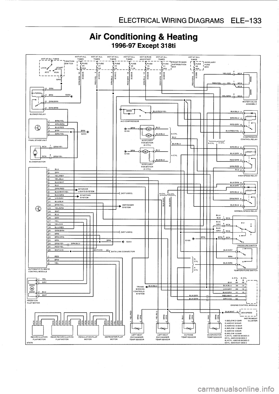 BMW 328i 1998 E36 Owners Manual 
BLO
W
ER
RELAY

AUTOMATIC
CLIMATE
CONTROLMODULE

HOTATALL
HOTATALL
HOTATALLHOTATALL
HOTINRUNHOTATALL

	

HOTATALL
HOTATALLTIMES
_

	

TIMES

	

TIMES

	

TIMES

	

TIMES

	

ANDSTART

	

TIMES

	

TI