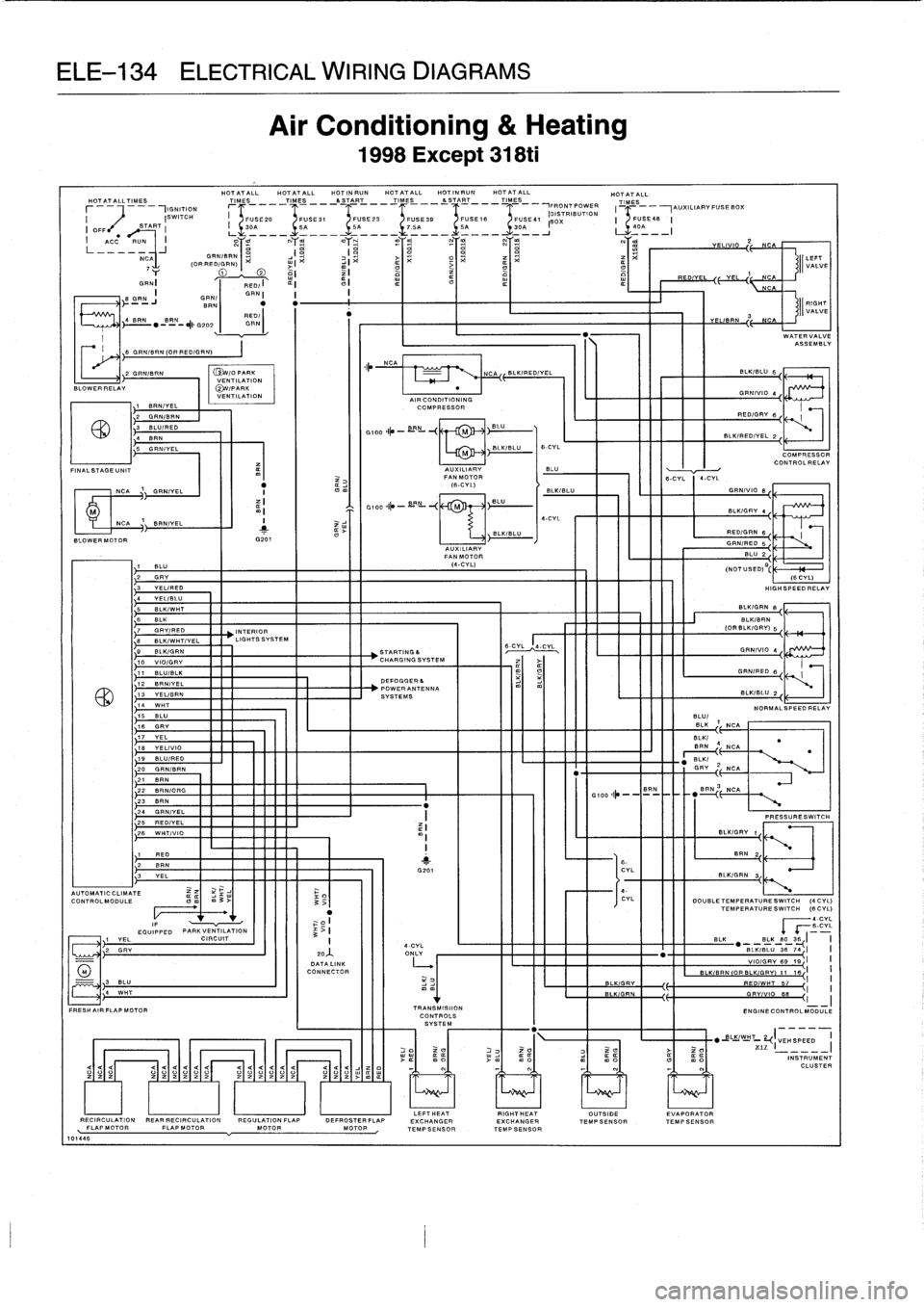 BMW 323i 1993 E36 Service Manual 
ELE-134
ELECTRICAL
WIRING
DIAGRAMS

HOTATALLTIMES
r

	

,IGNITION
I

	

ISWITCH
I
OFF/
START
I
ACC
RUN
I
LJ
NCA

e
GRN

	

GRNI

4
BRN

	

BR
E~
N
RED(
?-
"
---aIG202
GRIN,
I

U

2
GRN/BRN

	

~
.YJ