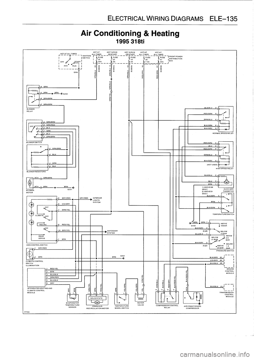 BMW 325i 1996 E36 Owners Guide 
BLOWER
RELAY

77720

b
GFN/=RN
6
GF
OFF

	

N/RED
1

	

,~7
BL~K
2
11
GEN
3

	

2
BLU
4

	

3
G~RN/BRN

BLOWERBWITCH

OFF

CLIMATE
OFF

HOTAT

	

HOTINRUN

	

HOTINRUN

	

HOTAT

	

HOT
AT
HOTATALLTI